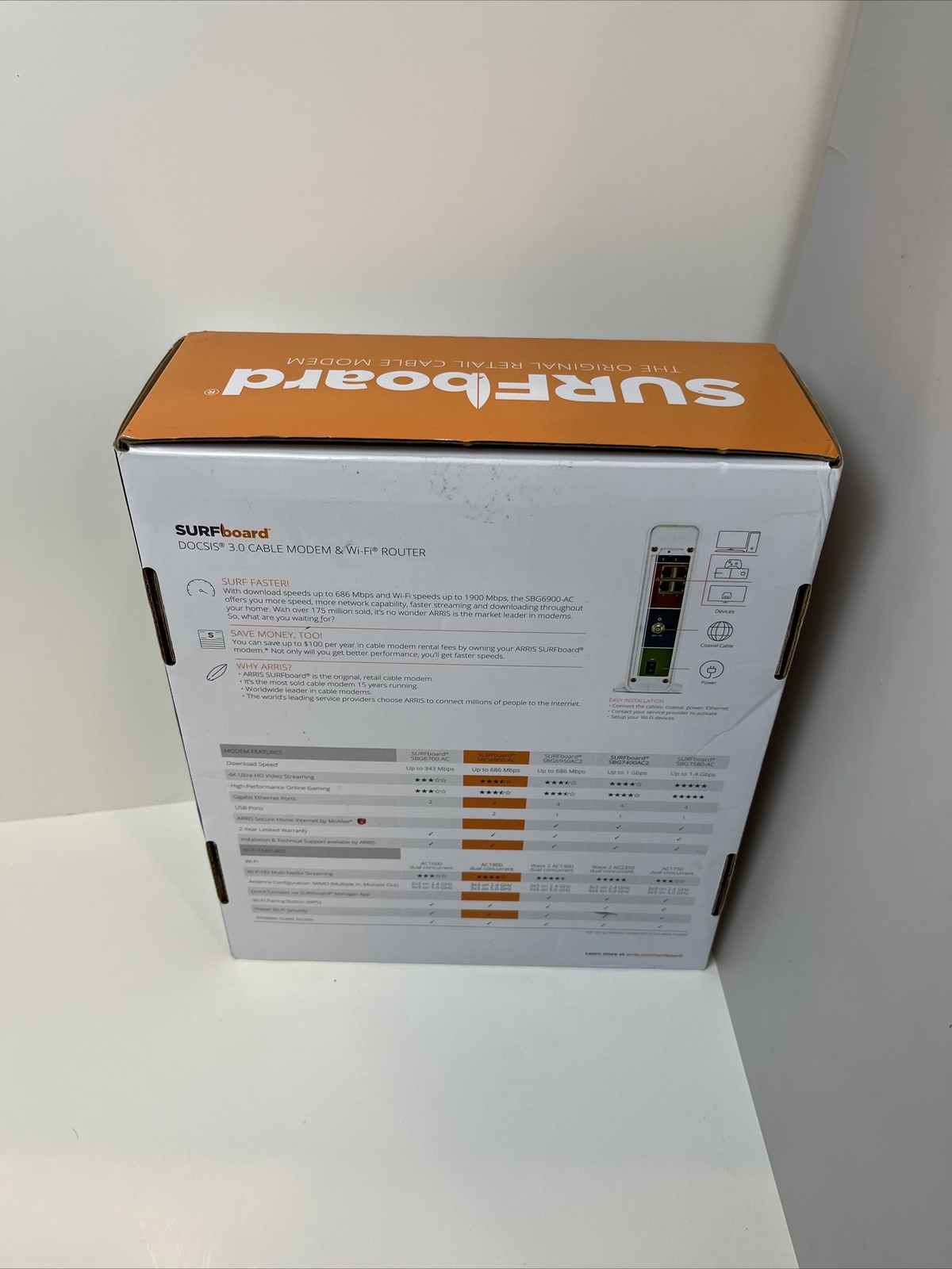 ARRIS SBG6900-AC Dual-Band WiFi Cable Modem Router AC1900 DOCSIS 3.0 Gigabit-New