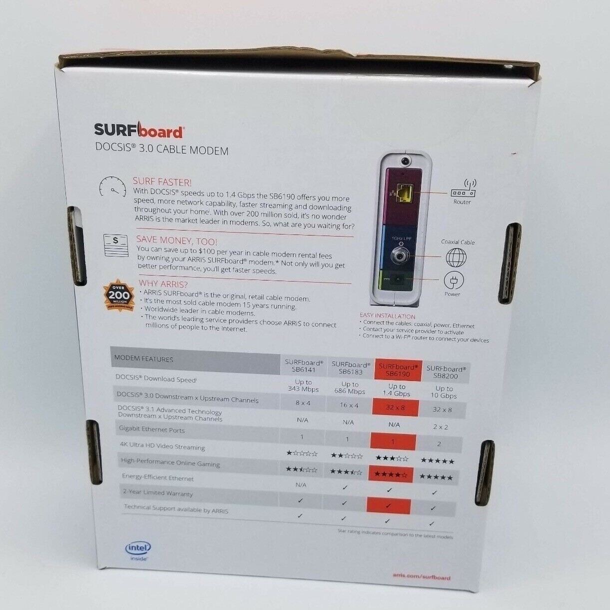 ARRIS SURFboard DOCSIS 3.0 Cable Modem – SB6190