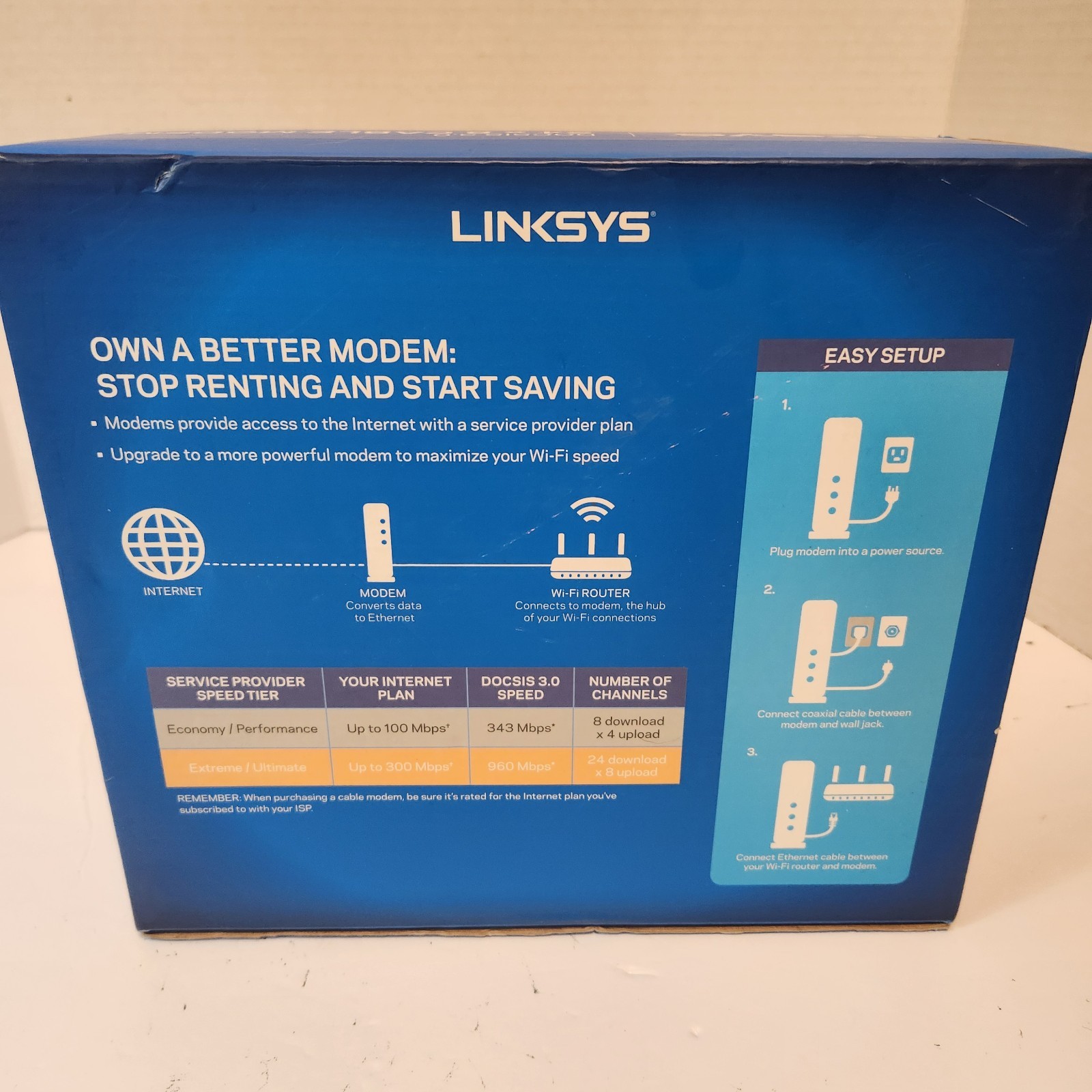 Linksys 24×8 Cable Modem CM3024 Intel Inside 960 Mbps