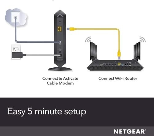 High-Speed DOCSIS 3.1 Gigabit Cable Modem (32×8) – Compatible with XFINITY, Cox