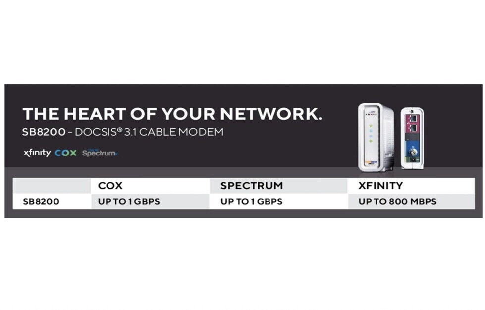 ARRIS SB8200 Surfboard DOCSIS 3.1 Gigabit Modem – Gaming Ready – SLIGHTLY USED