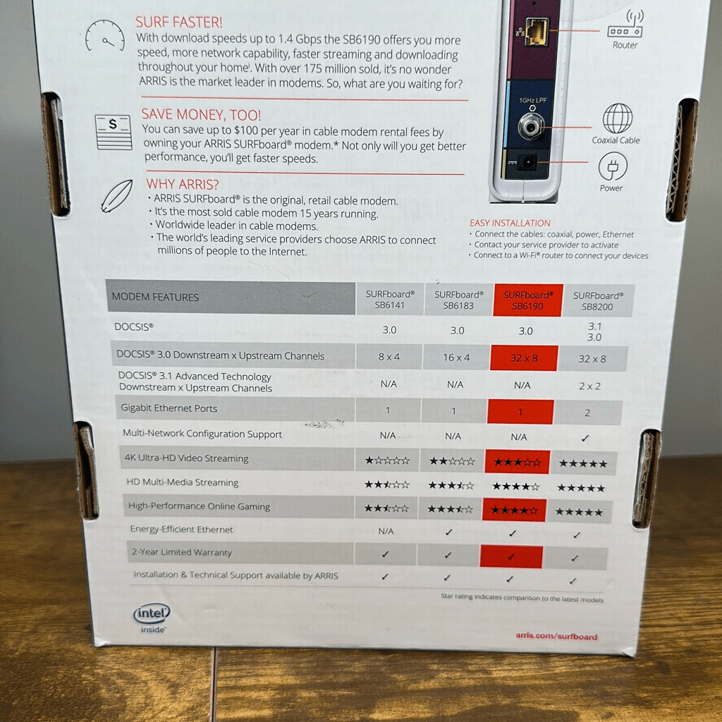 ARRIS SURFboard White SB6190 DOCSIS 3.0 Cable Modem 1.4gbps 32×8 Modem Channels