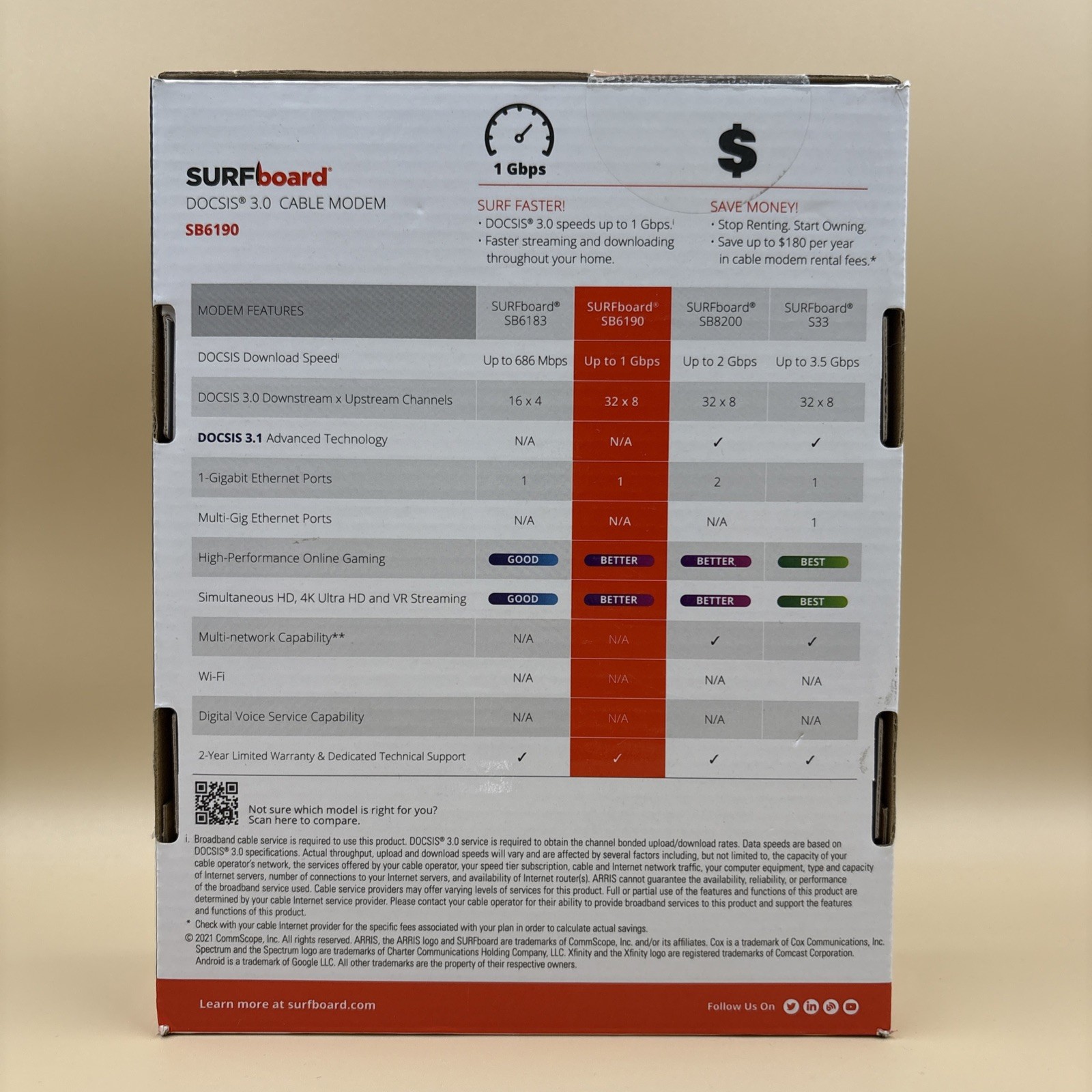 SURF BOARD Sb6190 Cable Modem NEW