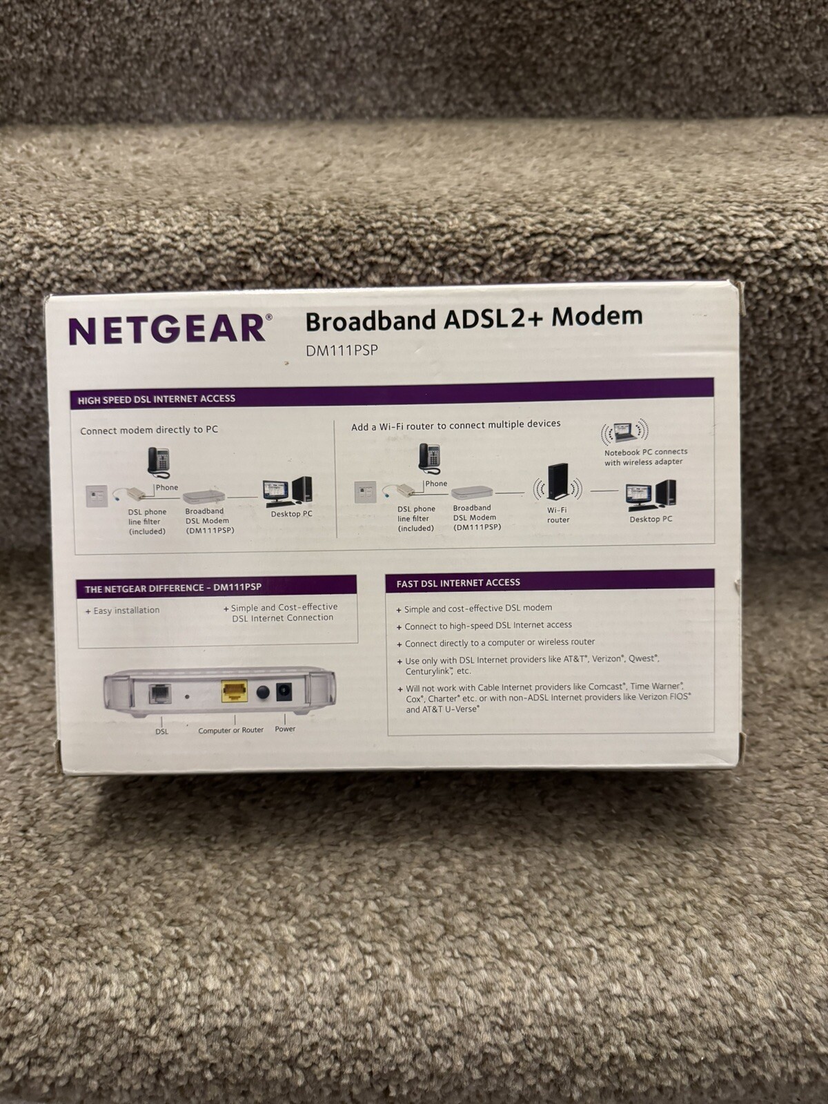 Netgear Broadband ADSL2+ Modem DM111PSP V2 **New But Missing Resource CD