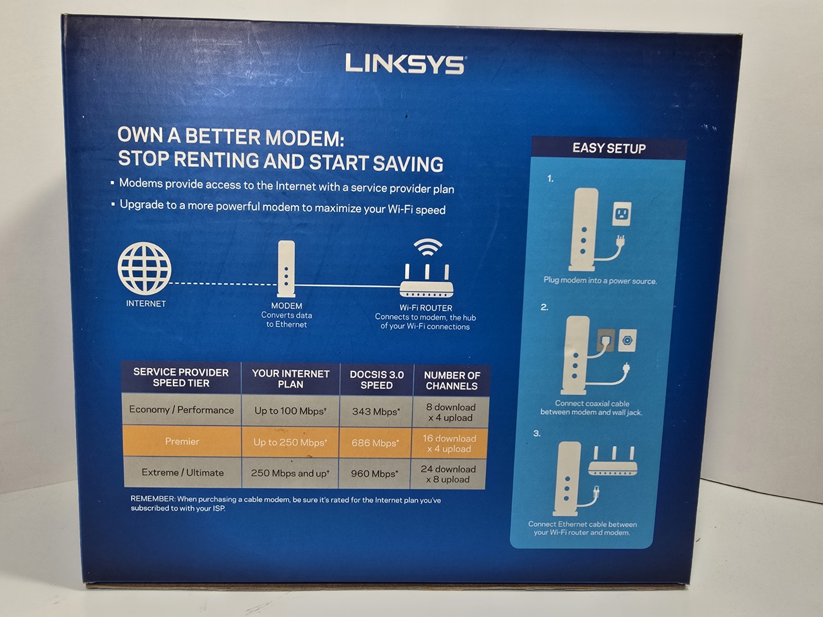 Linksys DOCSIS 3 16×4 Cable Modem (CM3016) Xfinity Spectrum New Open Box