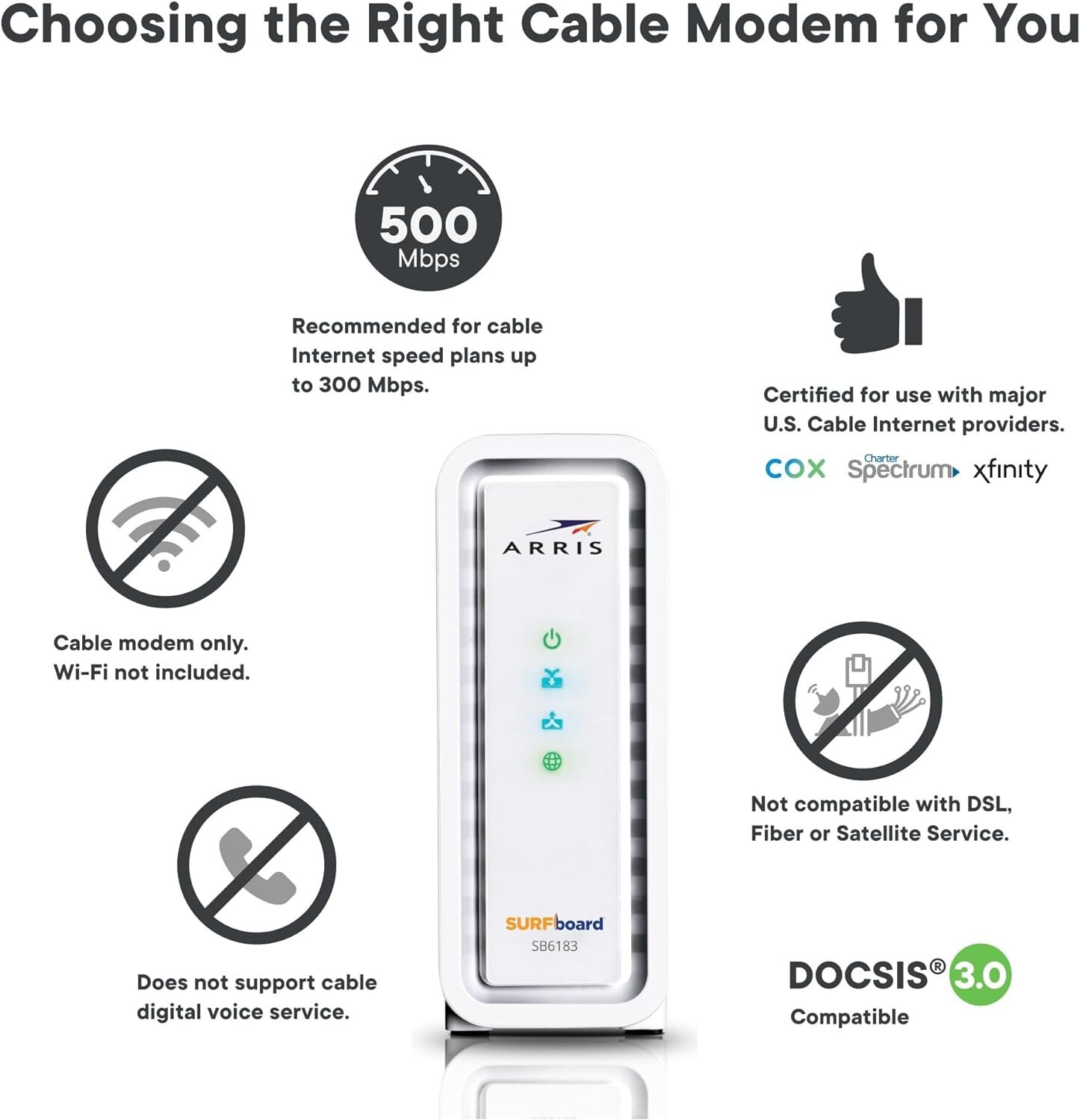SURFboard SB6183 16×4 Gigabit Cable Modem – Fast 400 Mbps Connectivity Renewed