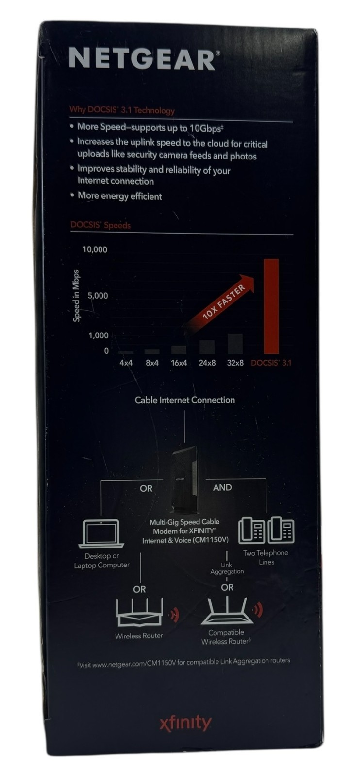 NETGEAR Nighthawk CM1150V-100NAS DOCSIS 3.1 Multi-Gigabit Cable Modem