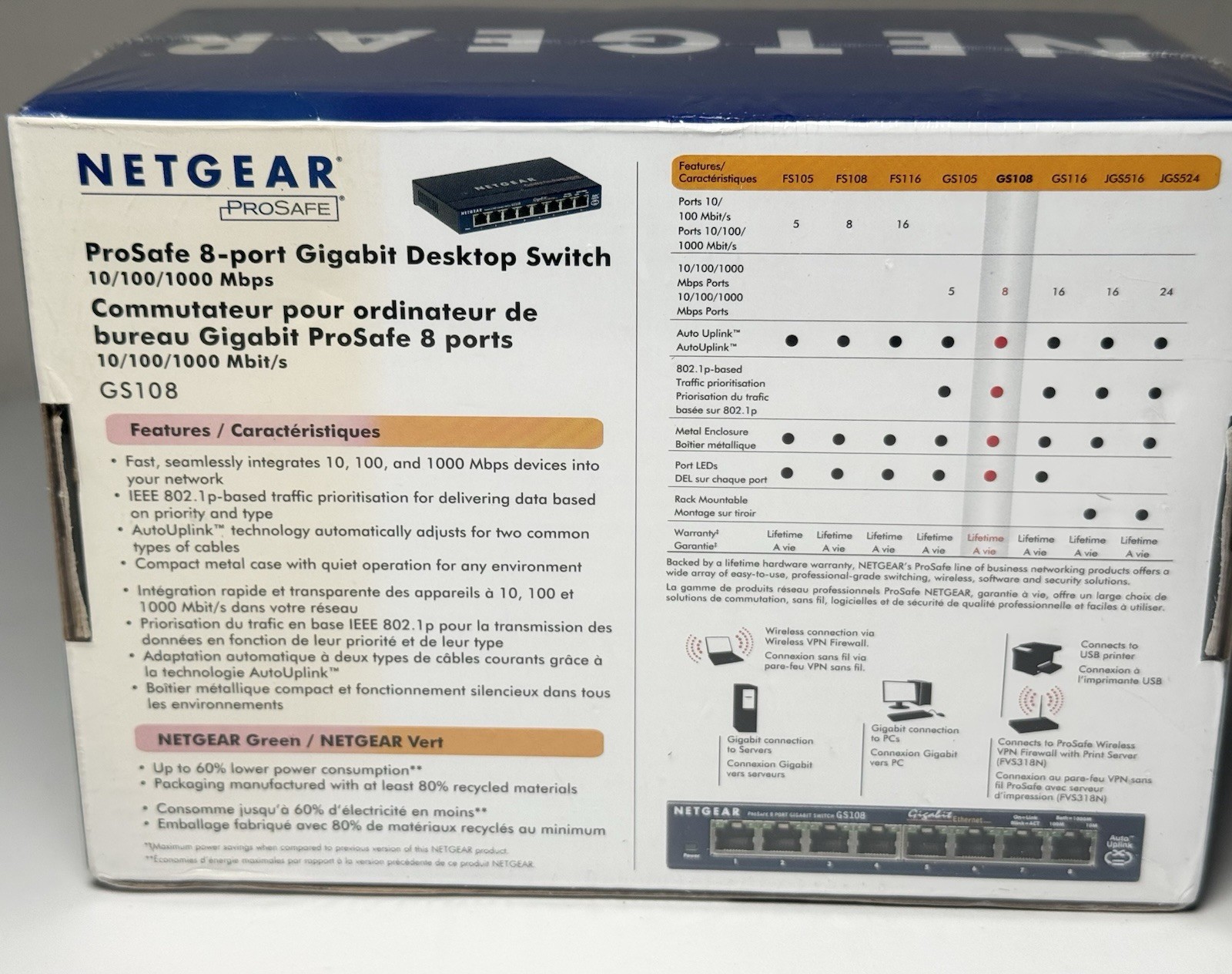 Netgear Prosafe 8 Port Gigabit Switch GS108 10/100/1000 Mbps NEW
