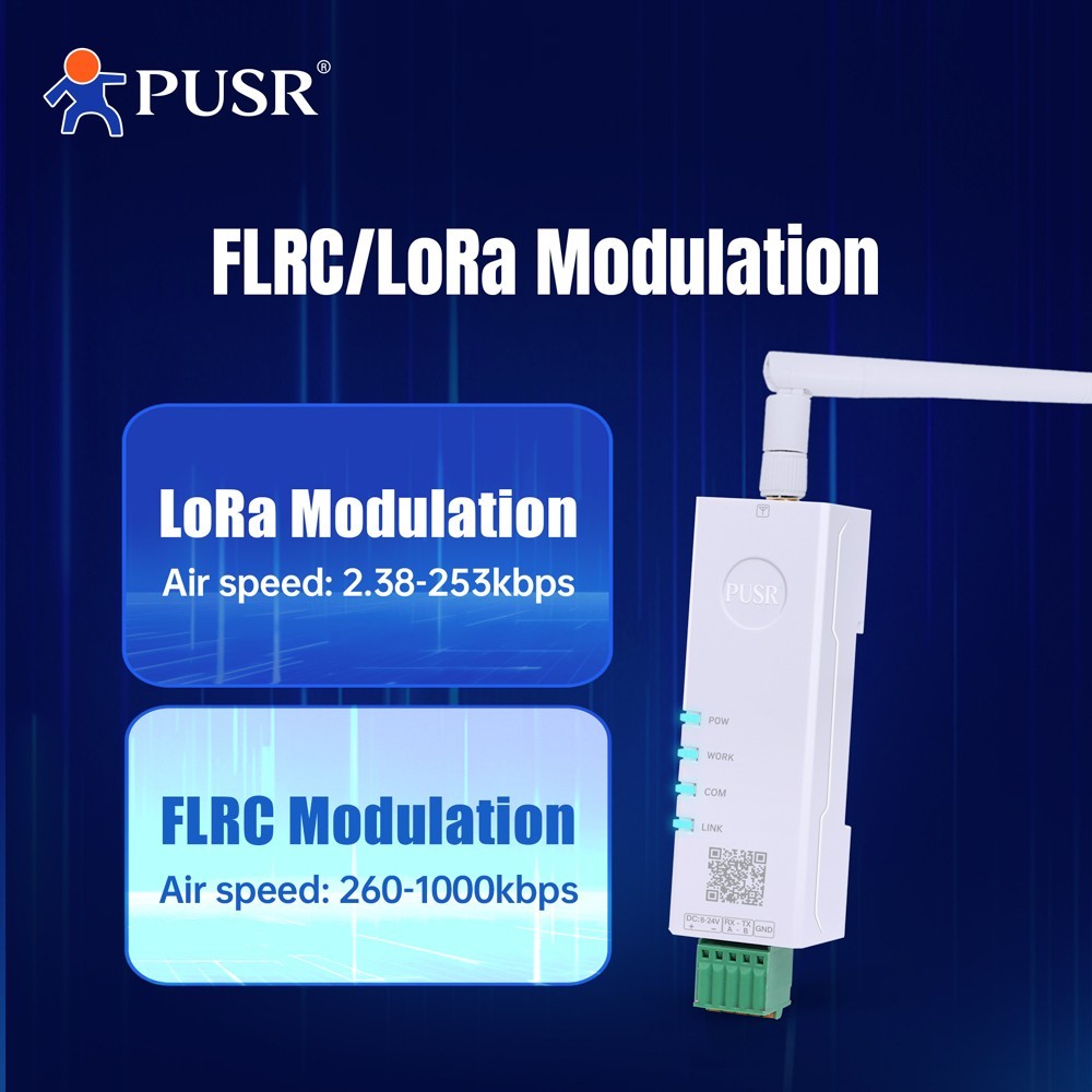 PUSR DIN Rail 12dBm 5KM 2.4G Lora Wireless Modem RS485 to LoRa USR-DR124-12
