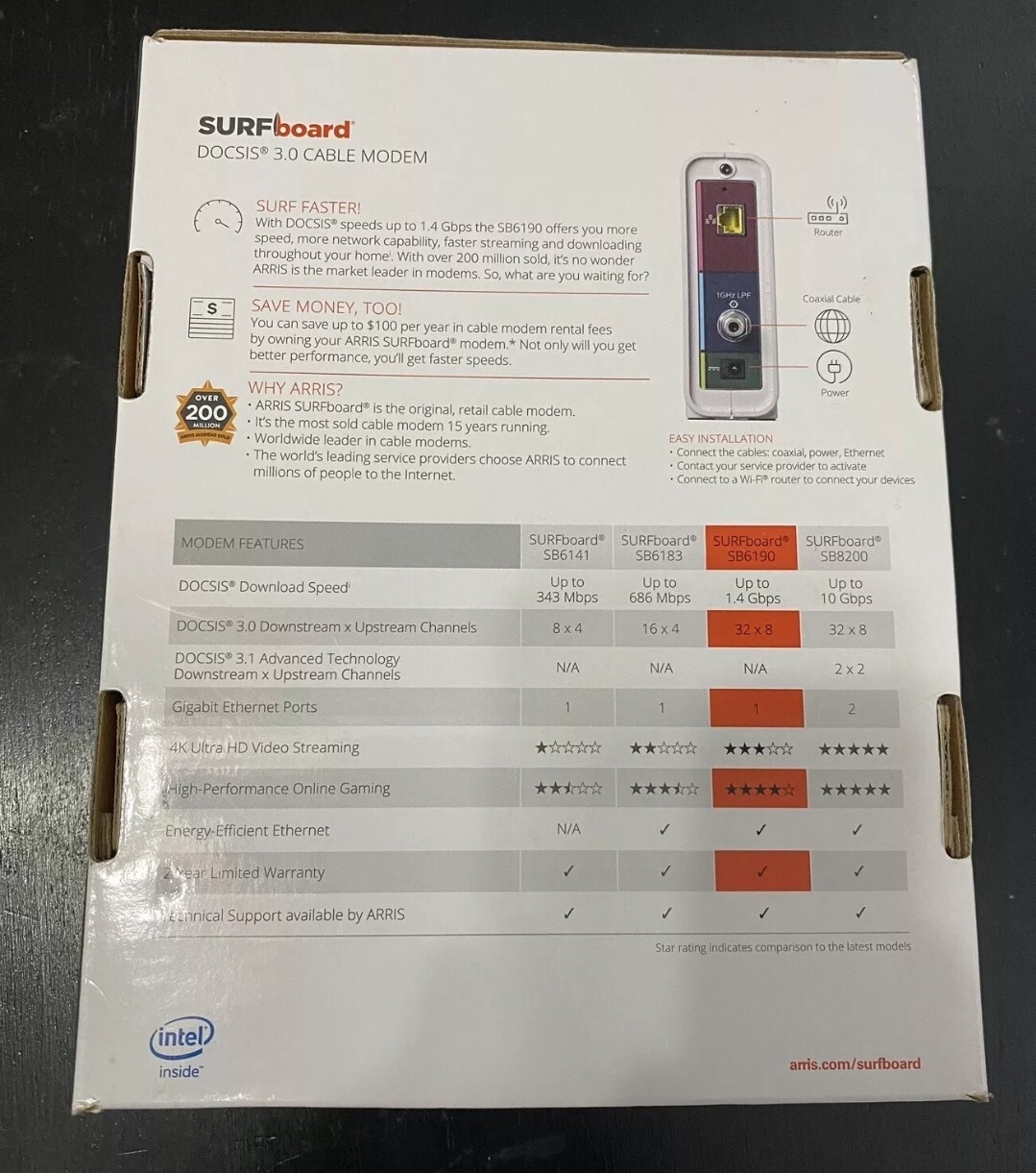 Arris Surf Surfboard SB6190 docsis 3.0 Cable Modem One Gigabit Ethernet Port