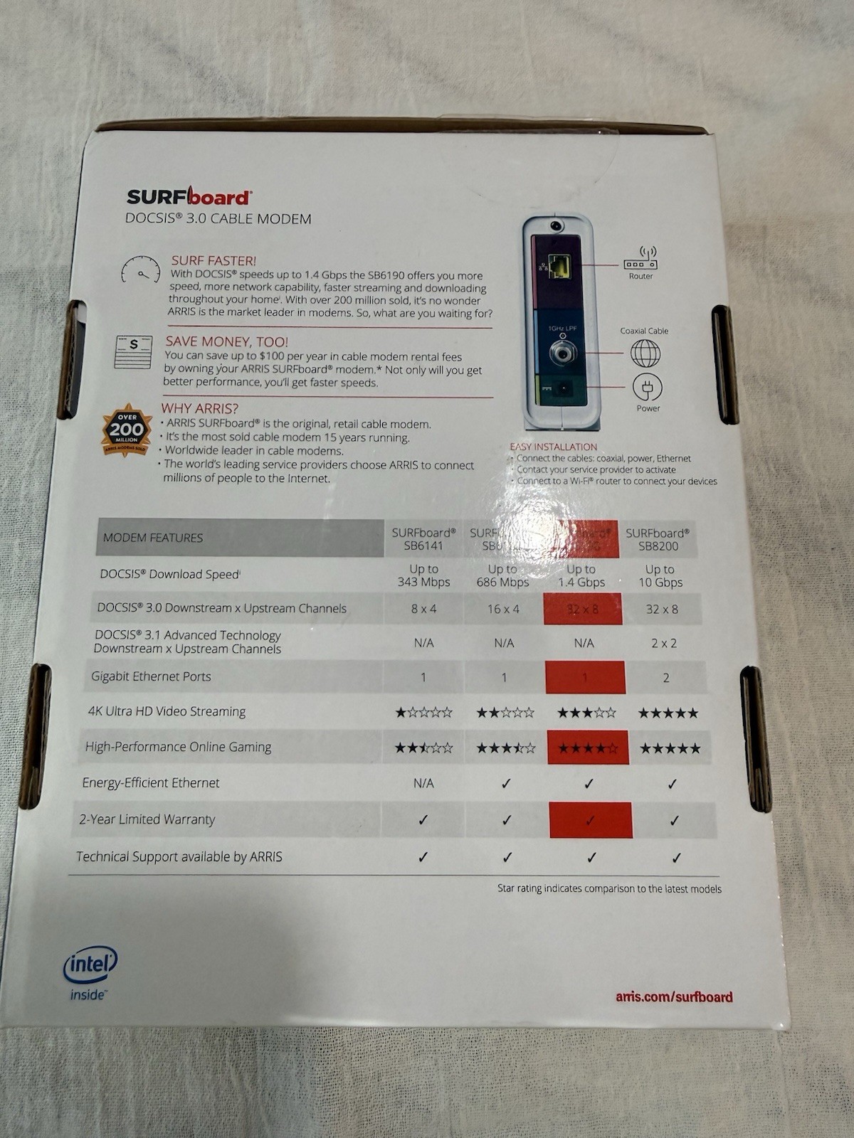 NEW ARRIS Surfboard SB6190 – 32×8 Docsis 3.0 Cable Modem – White