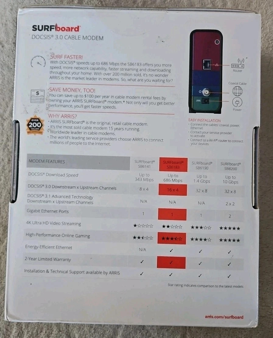 ARRIS – SURFboard SB6183 16 x 4 DOCSIS 3.0 Cable Modem – NEW