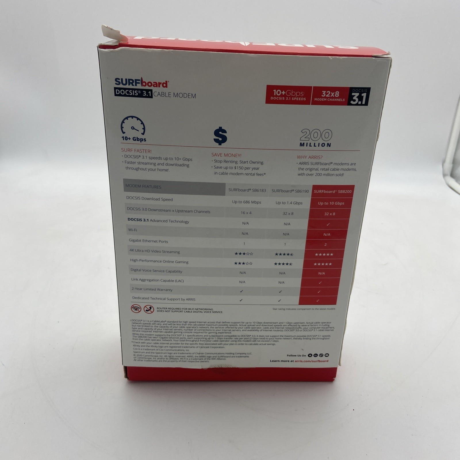 ARRIS SURFboard SB8200 DOCSIS 3.1 10 Gbps Cable Modem NEW open box