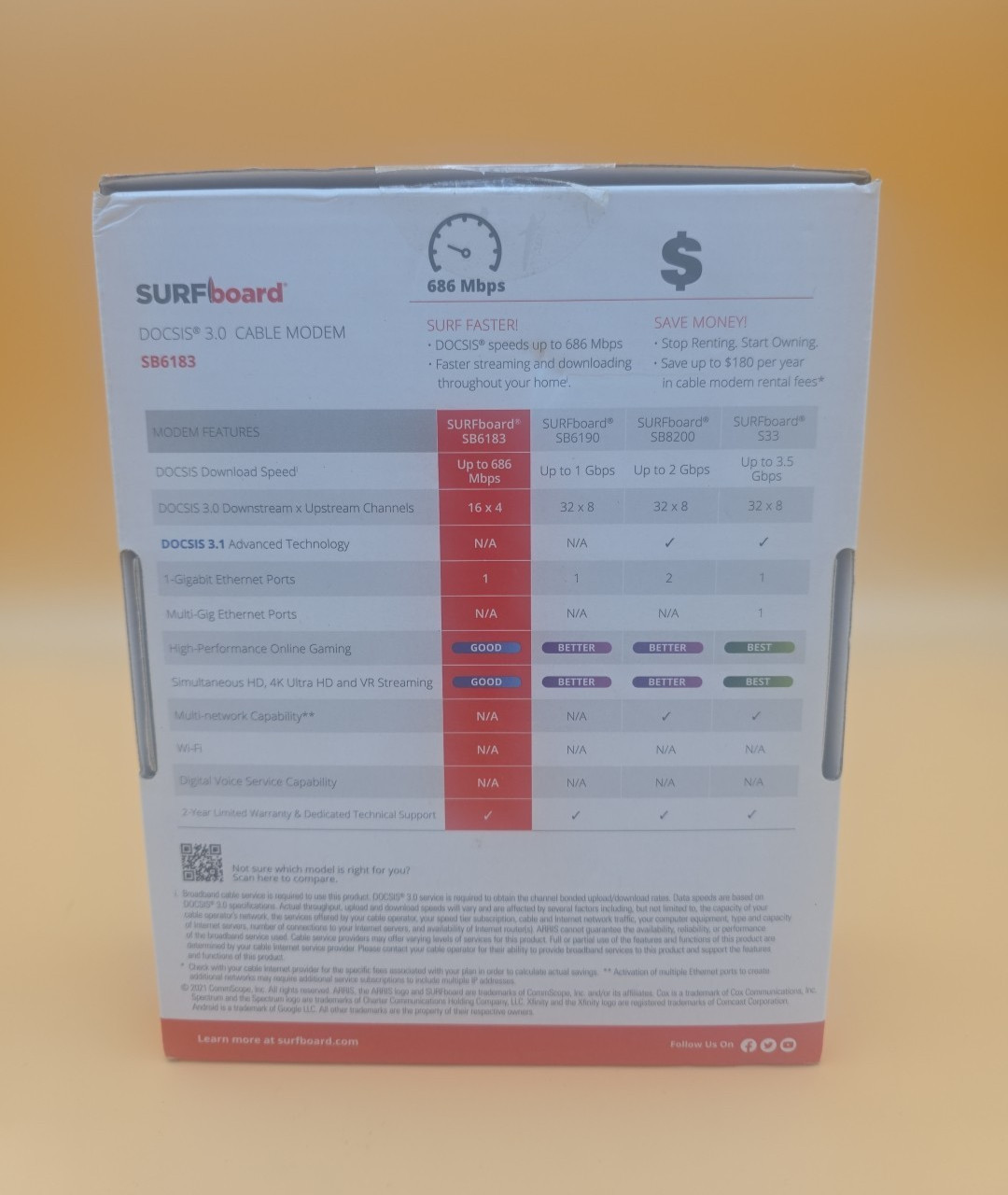 ARRIS SB6183 SURFboard DOCSIS 3.0 Cable Modem, 686Mbps, IPv4 & IPv6 Support, WHT
