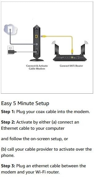 High-Speed DOCSIS 3.1 Gigabit Cable Modem (32×8) – Compatible with XFINITY, Cox