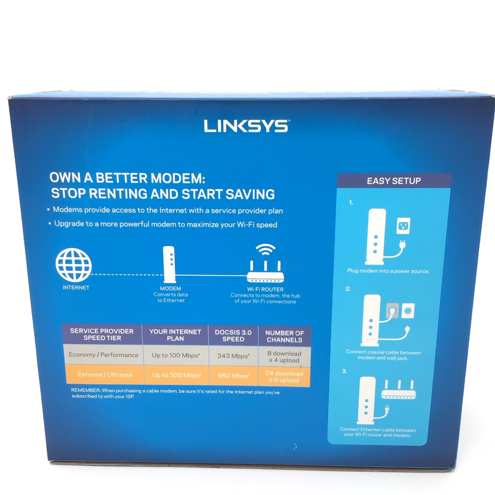 Linksys ‎B01DACQM9M 24×8 Cable Modem Intel Model# CM3024 Xfinity Cox Charter TWC