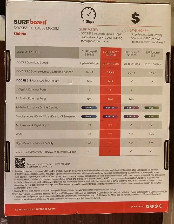 ARRIS Surfboard SB6190-RB DOCSIS 3.0 Cable Modem, White Open Box