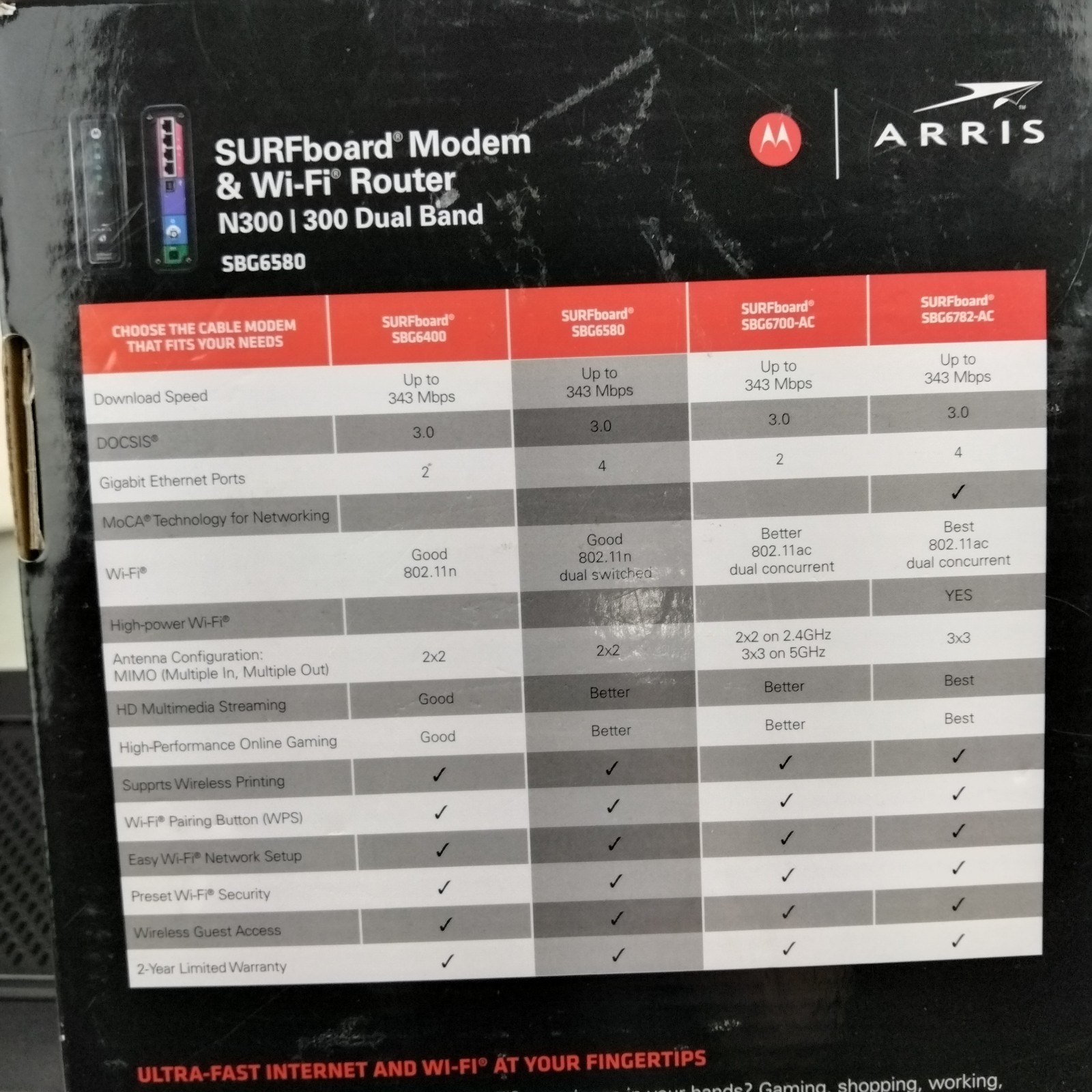 Motorola Surfboard N300 SBG6580 DOCSIS 3.0 WiFi Cable Modem Router
