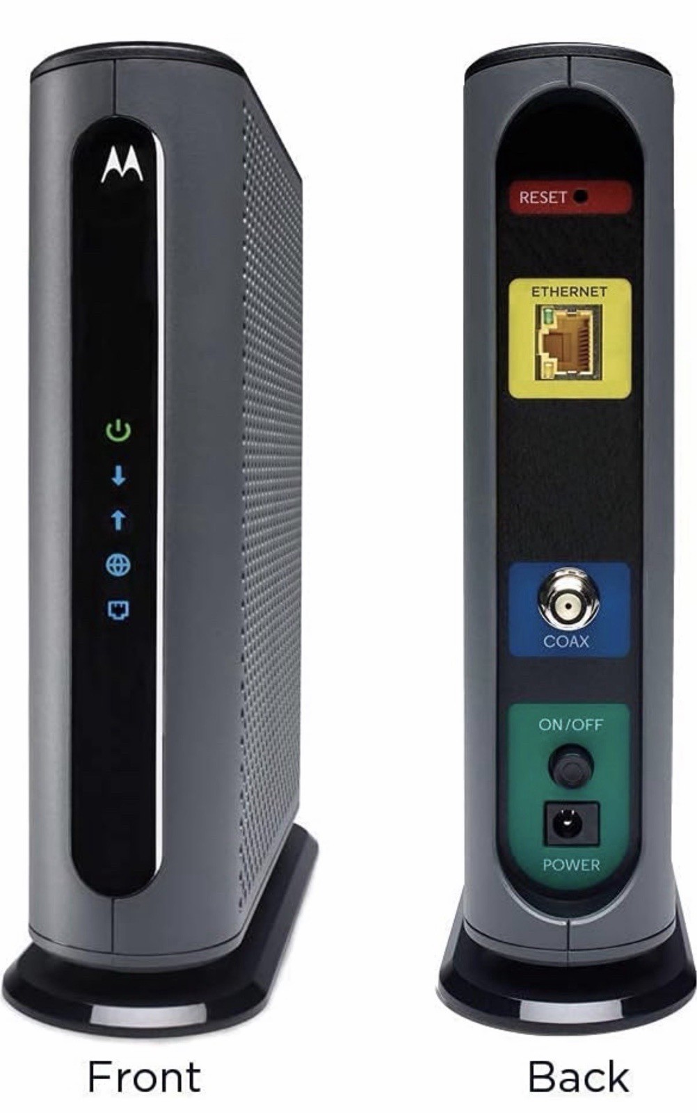 Motorola MB8611 Cable Modem