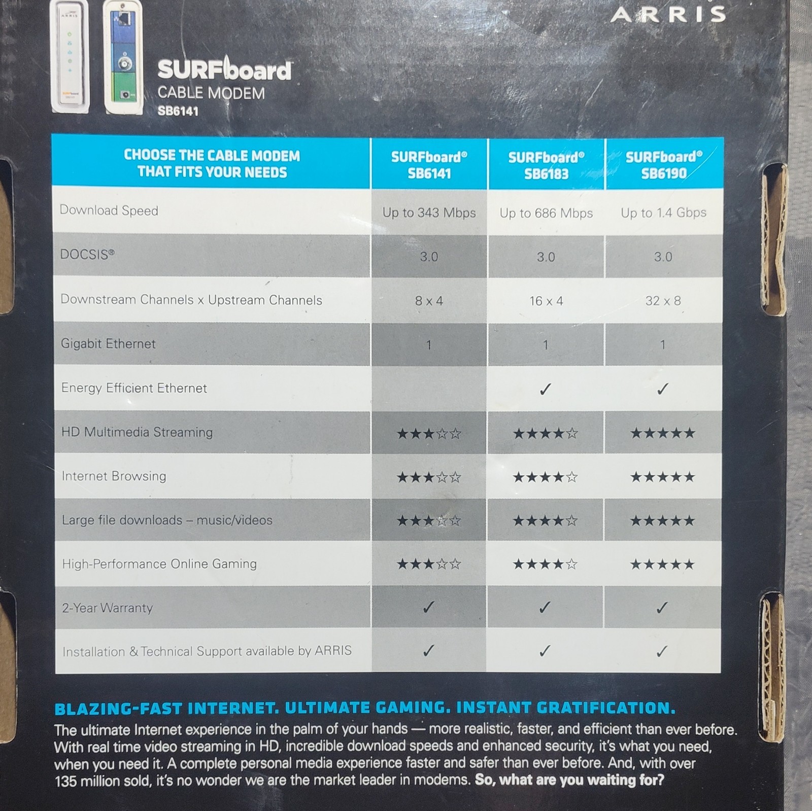 Motorola ARRIS SURFboard SB6141 3.0 Cable Modem 400 Series –