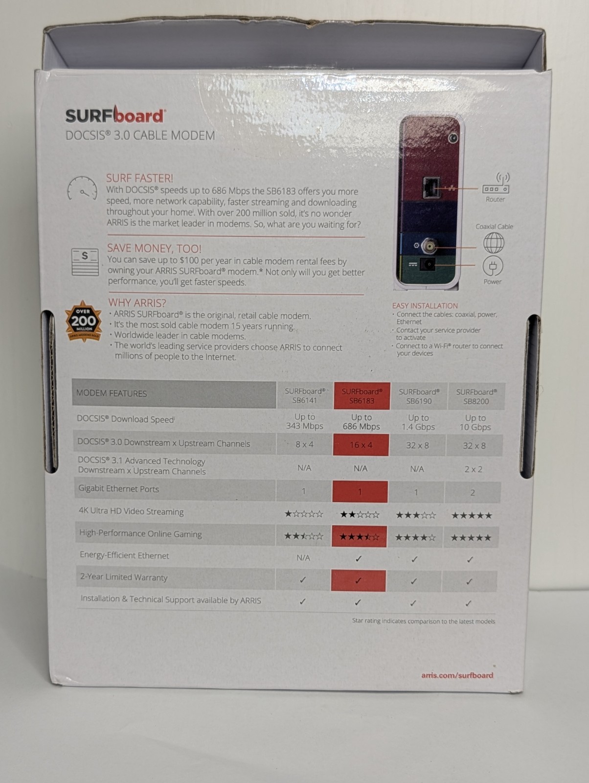 ARRIS SURFboard SB6183DOCSIS 3.0 Cable Modem, Open Box