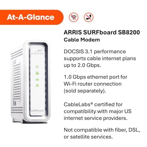 Multi Gig Cable Modem DOCSIS 3.1 for High Speed Internet Up to 2 Gbps