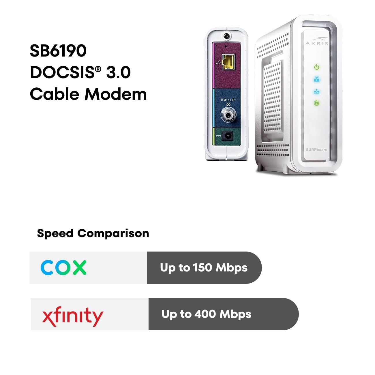 High-Speed DOCSIS 3.0 Cable Modem, 32×8, 1 Gbps Port, 800 Mbps Max Speed, 2-Year