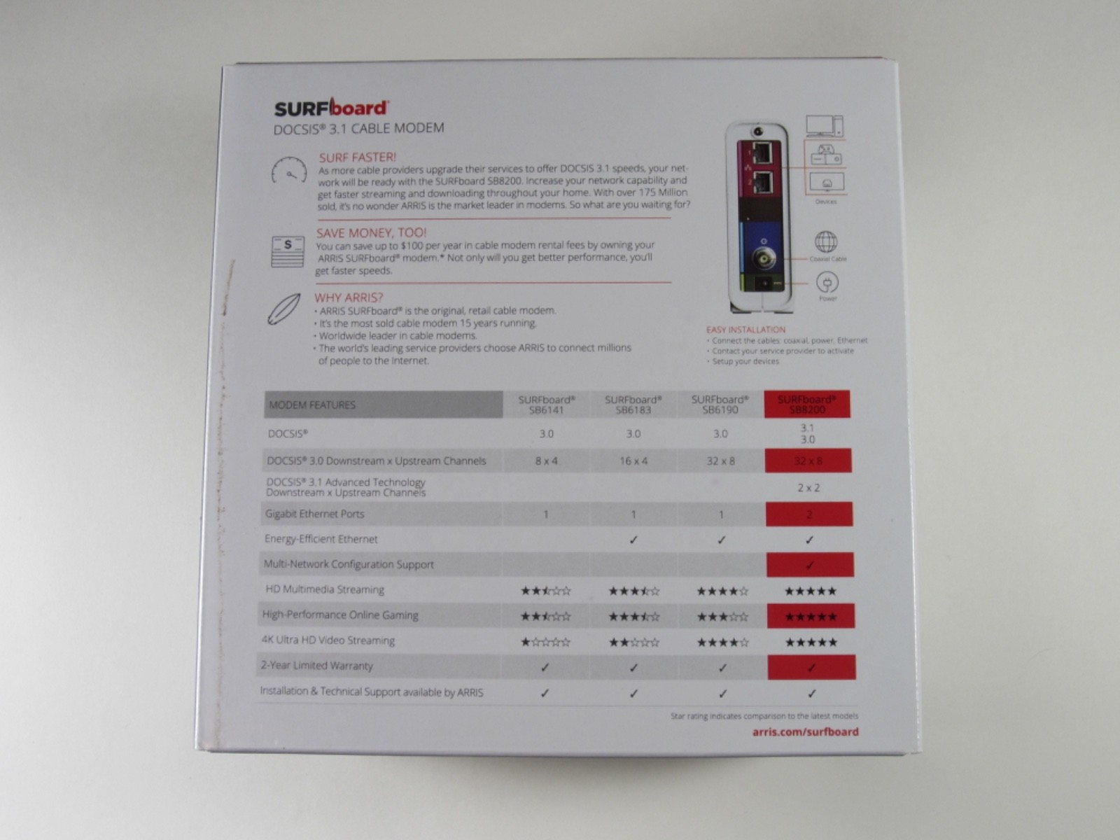 ARRIS SURFboard SB8200 DOCSIS 3.1 10 Gbps Cable Modem