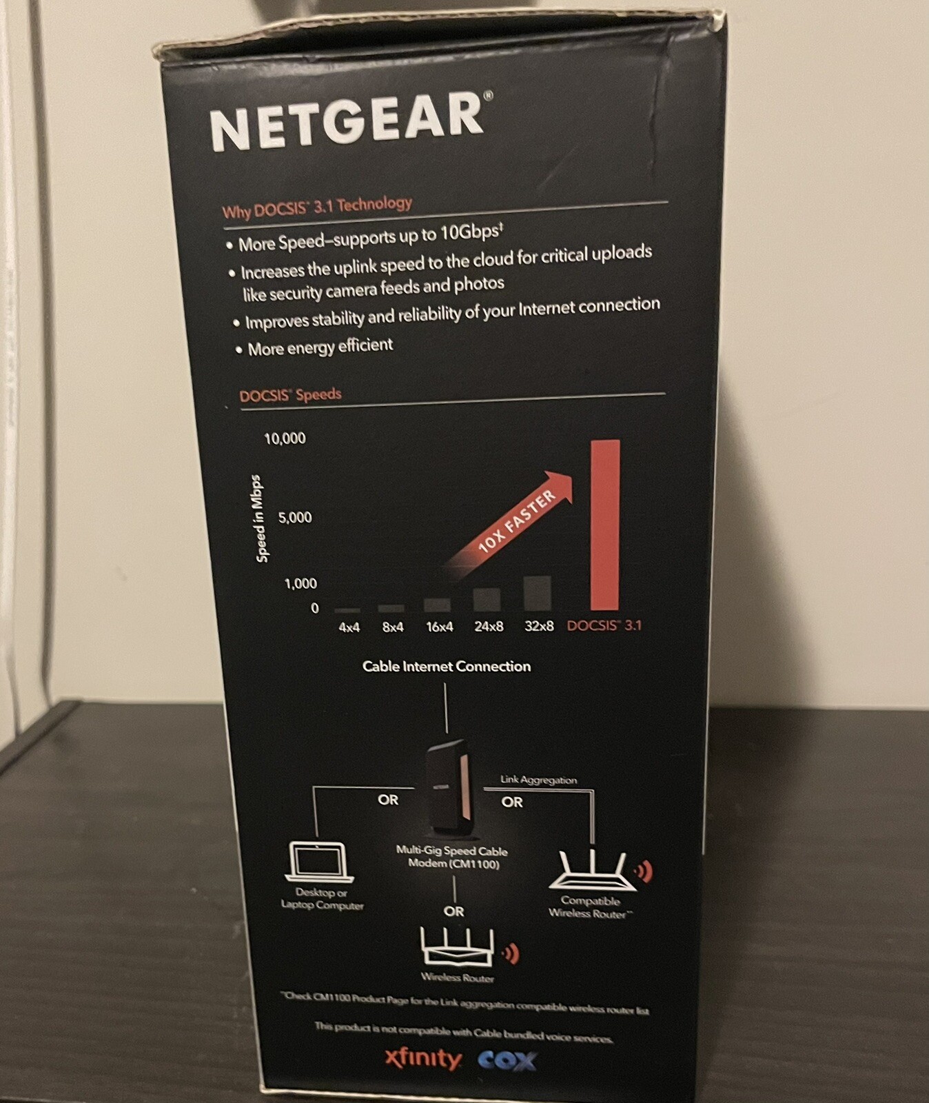 Netgear CM1100 DOCSIS 3.1 Multi-Gig Cable Modem (Supports Link Aggregation)