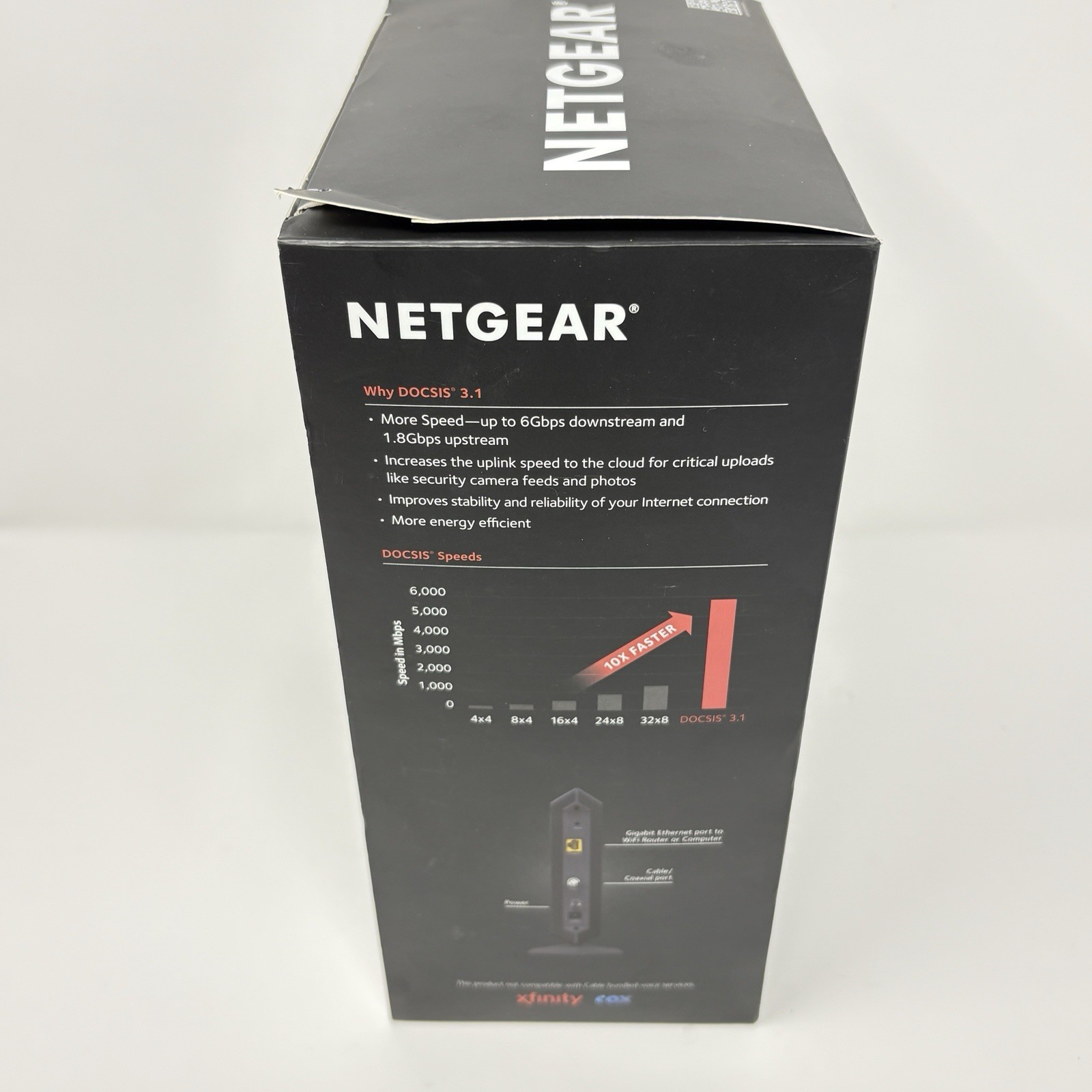 NETGEAR CM1000 Ultra High-Speed Cable Modem Docsis 3.1 OPEN BOX