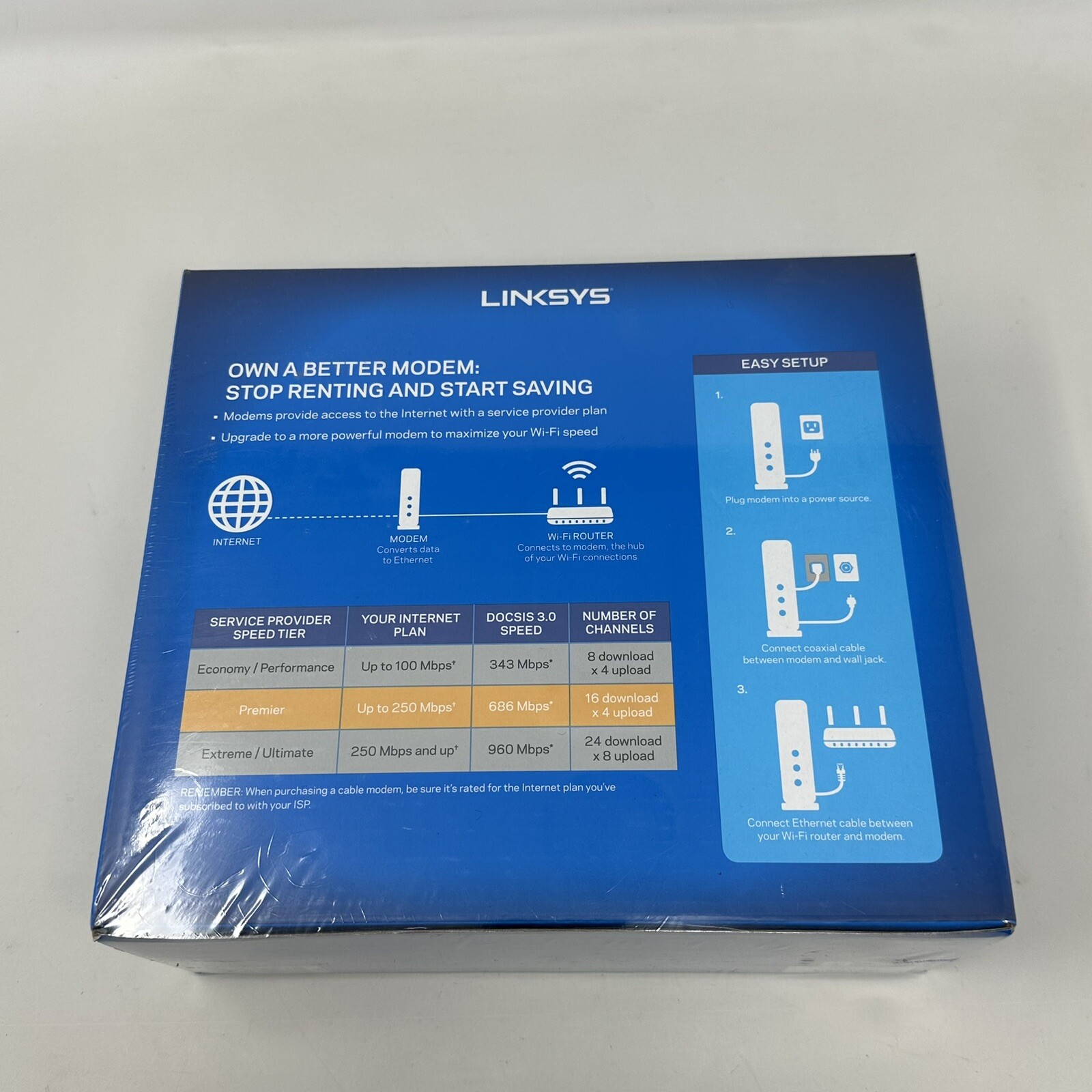 Linksys Docsis 3.0 16×4 Cable Modem Intel CM3016 New & Sealed