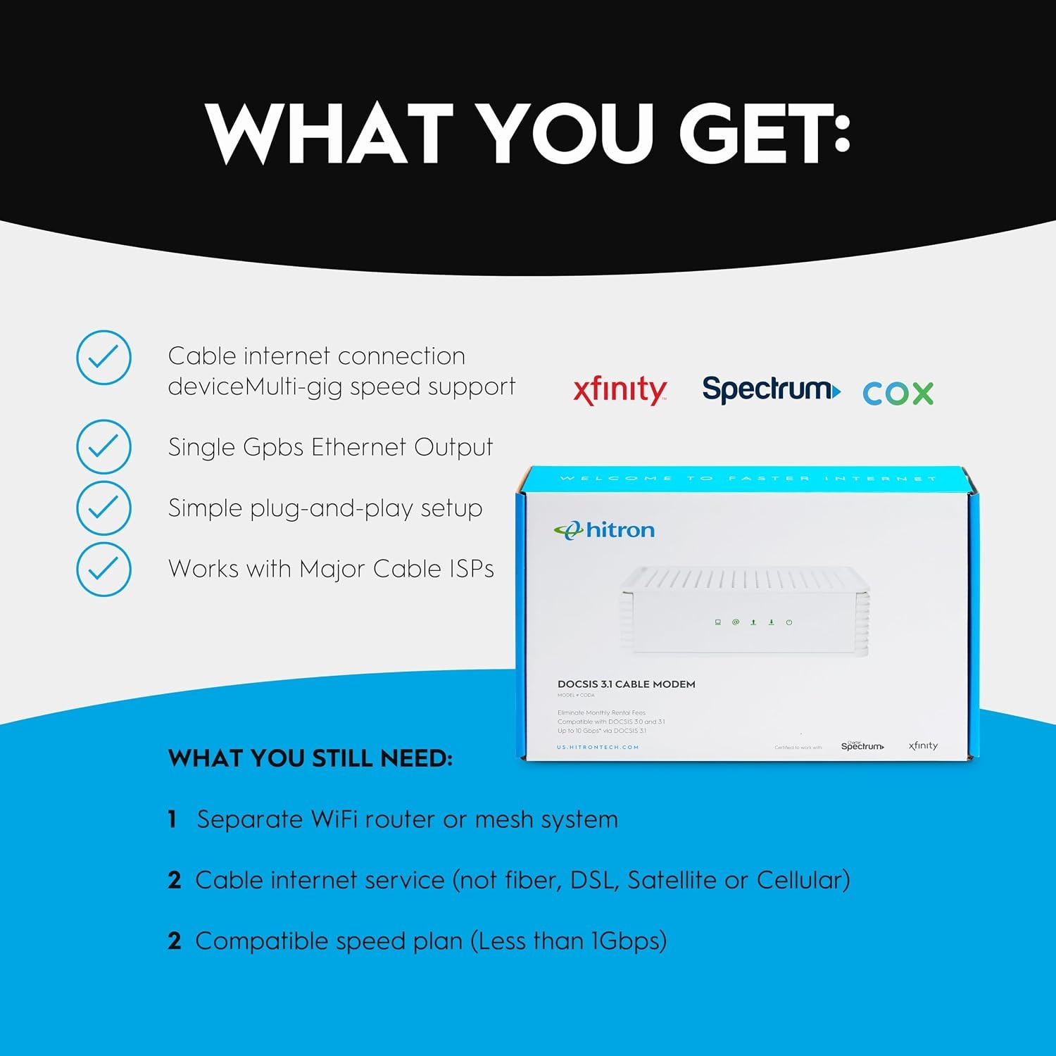 Hitron CODA DOCSIS 3.1 Cable Modem 1Gbps Xfinity Spectrum Cox