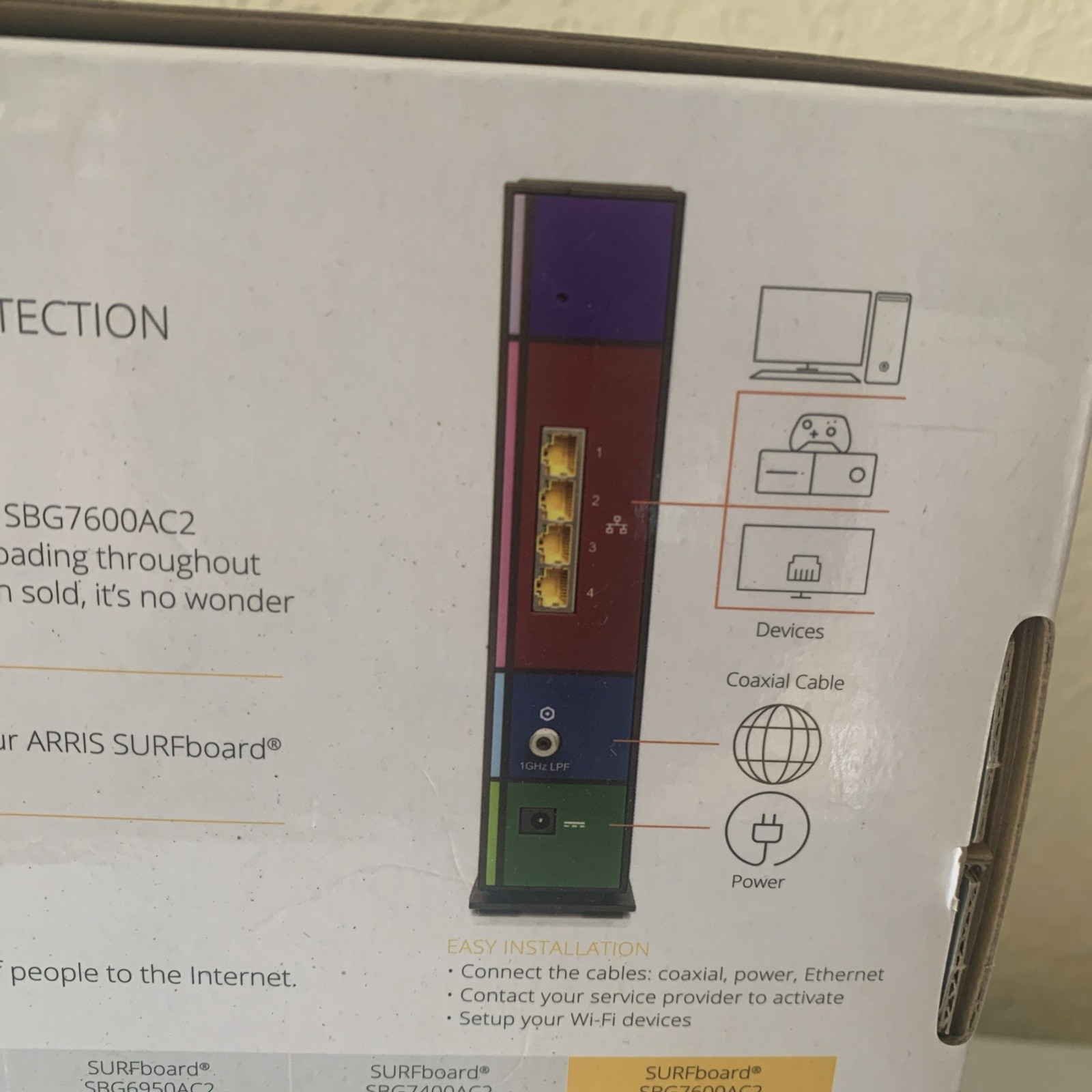 Cable Modem, ARRIS AC2350 Mbps SBG7600AC2 SURFboard DOCSIS 3.0 – Black Pre-owned