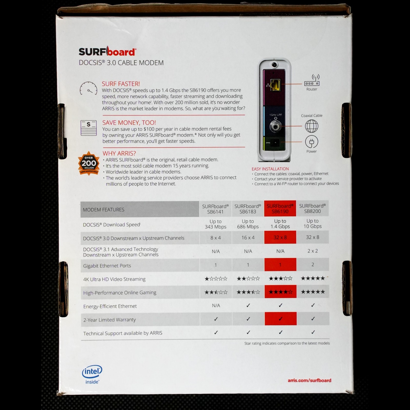 ARRIS SURFboard SB6190 DOCSIS 3.0 Cable Modem 32×8 1.4Gbps Open Box + Power Cord