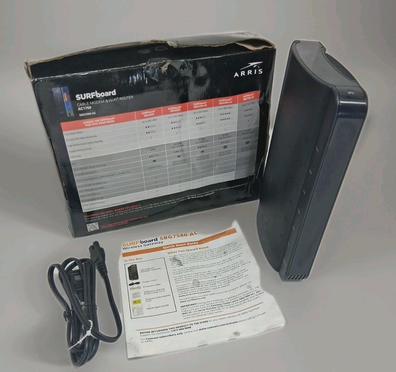 ARRIS SURFboard AC1750 Cable Modem WiFi Router Combo DOCSIS 3.0 Open Box