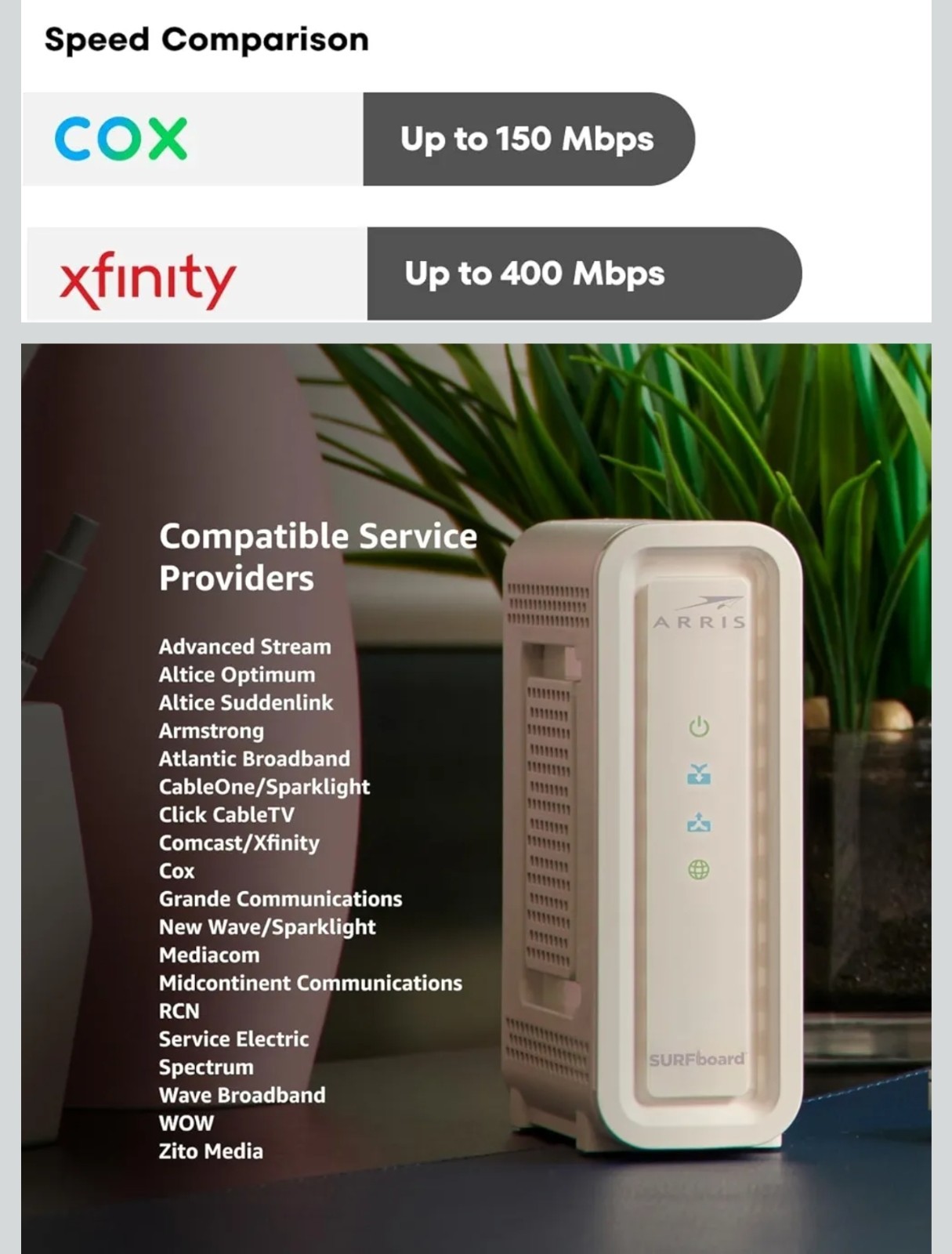 ARRIS MOTOROLA SB6190 32×8 Up to 1 Gbps Docsis 3.0 Wired Cable Modem White