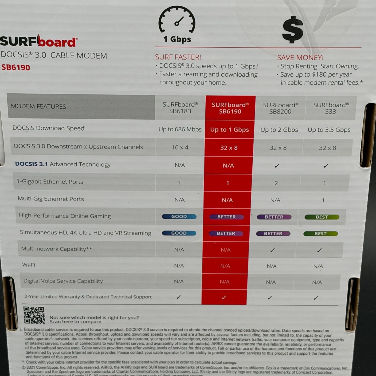 Arris SURFboard SB6190 DOCSIS 3.0 Cable Modem 1 Gbps 32×8 White