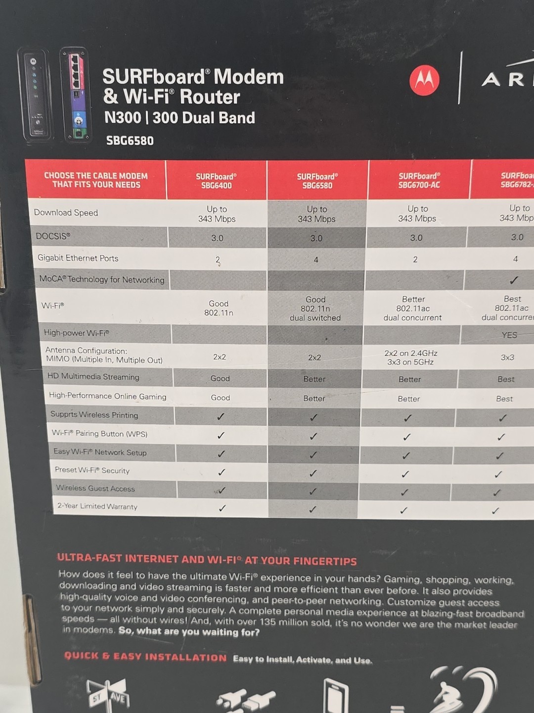 Motorola SURFboard SBG6580 Cable Modem WiFi Router DOCSIS 3.0 N300 Dual Band