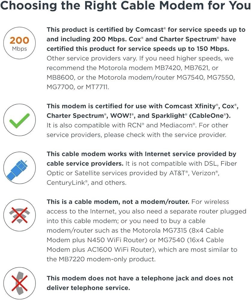 MOTOROLA 8×4 Cable Modem, Model MB7220, 343 Mbps DOCSIS 3.0,