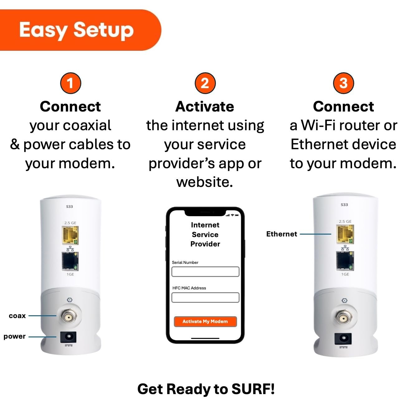 Arris Surfboard S33 DOCSIS 3.1 Multi‑Gig Cable Modem | 2.5Gbps + 1Gbps White