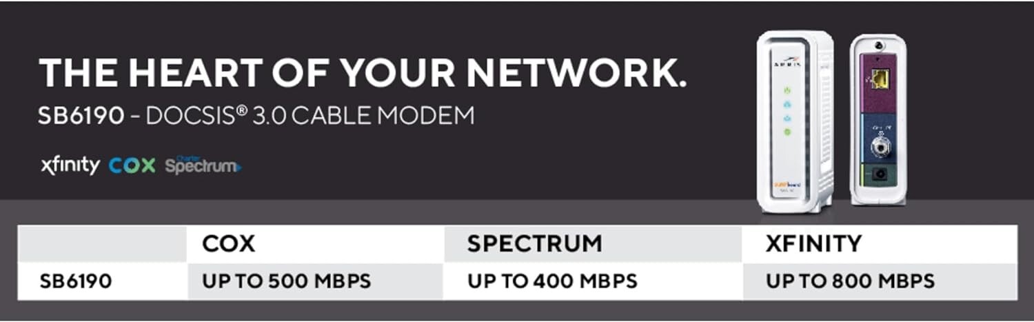 ARRIS (SB6190) – Cable Modem – Fast DOCSIS 3.0 32×8 Gigabit Modem, For Comcast