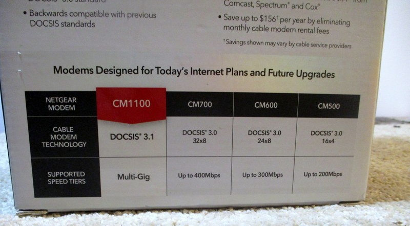 NETGEAR Nighthawk CM1100 Cable Modem