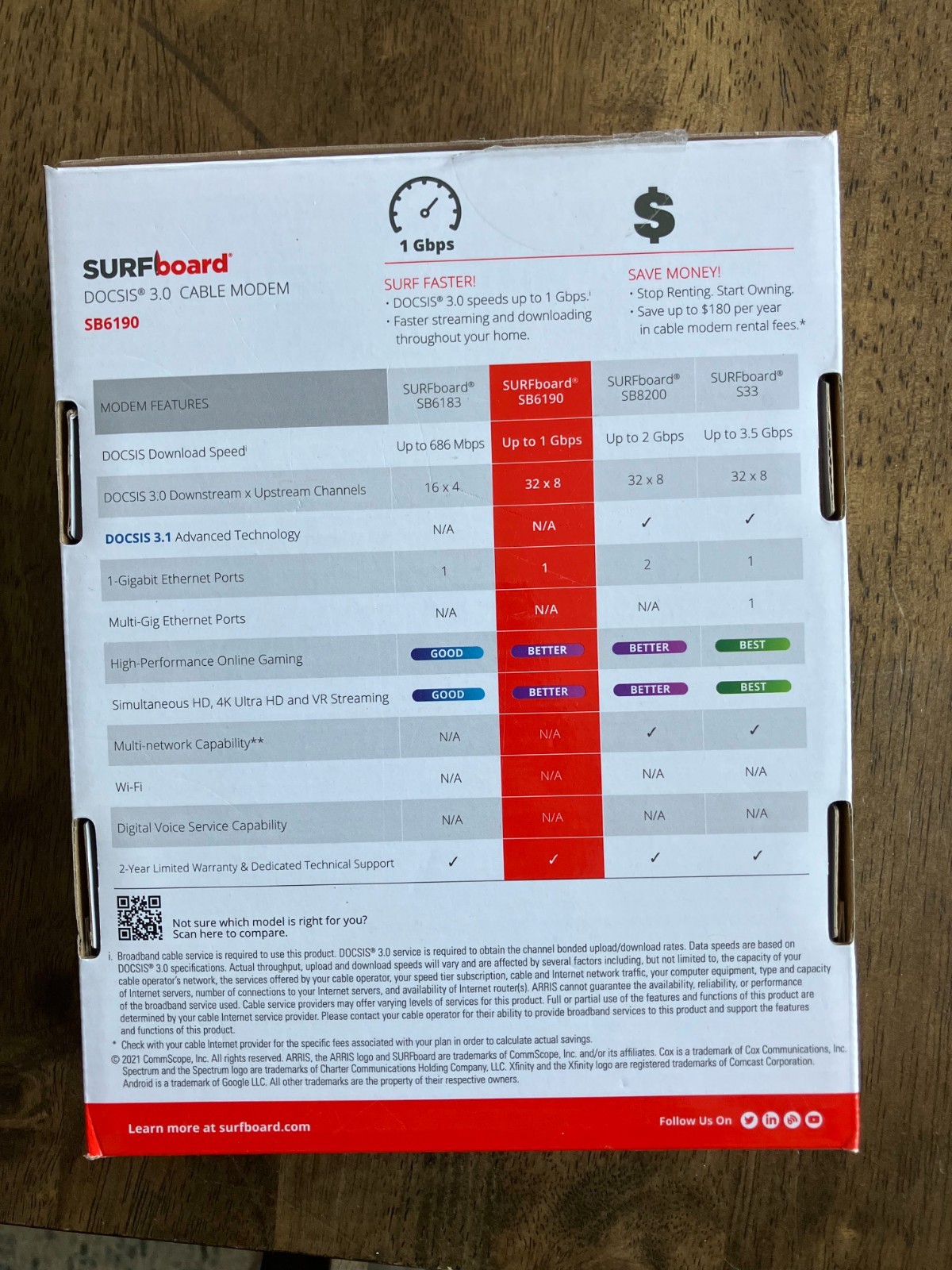 Arris SURF BOARD Sb6190 Cable Modem – in original box