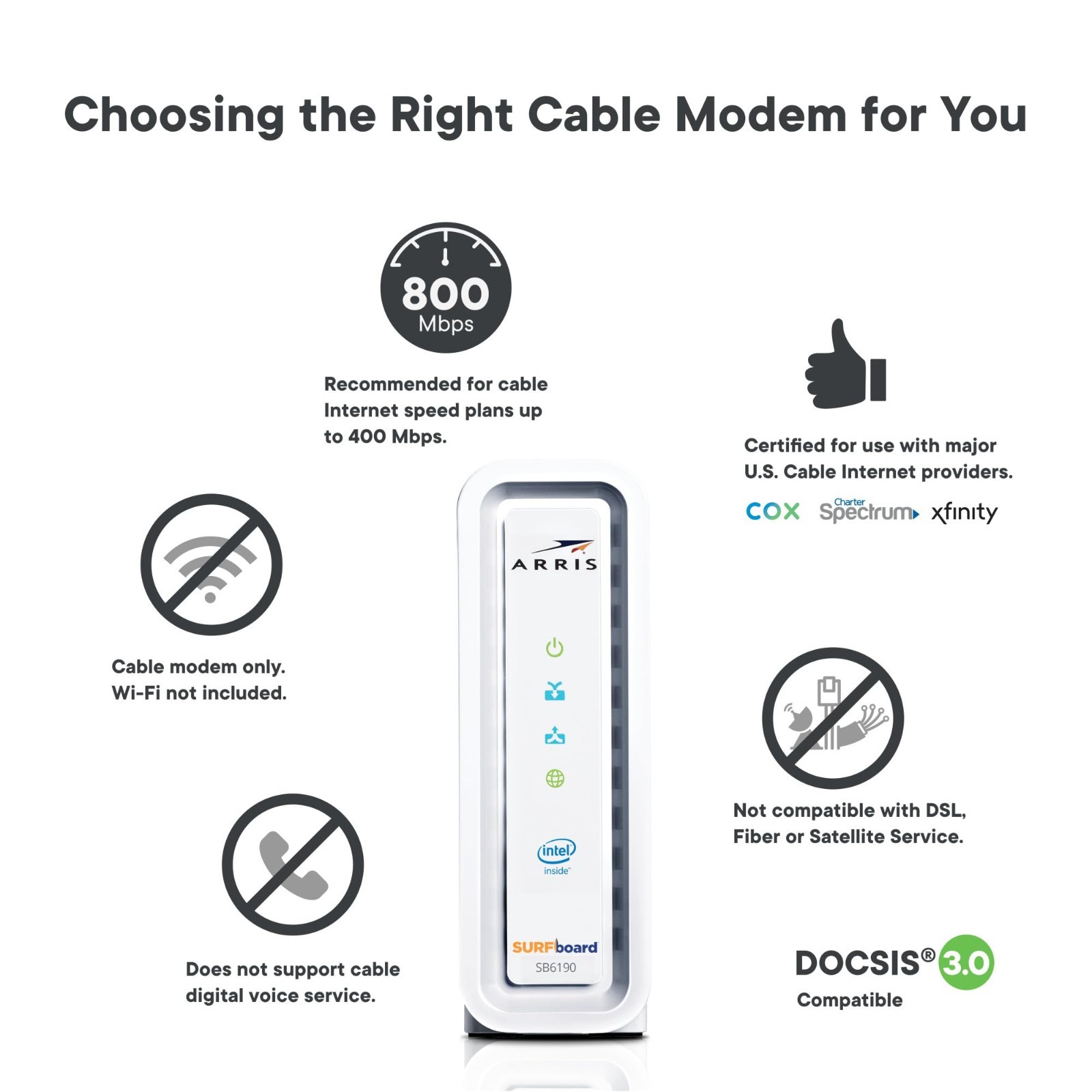 High-Speed DOCSIS 3.0 Cable Modem, 32×8, 1 Gbps Port, 800 Mbps Max Speed, Renewe