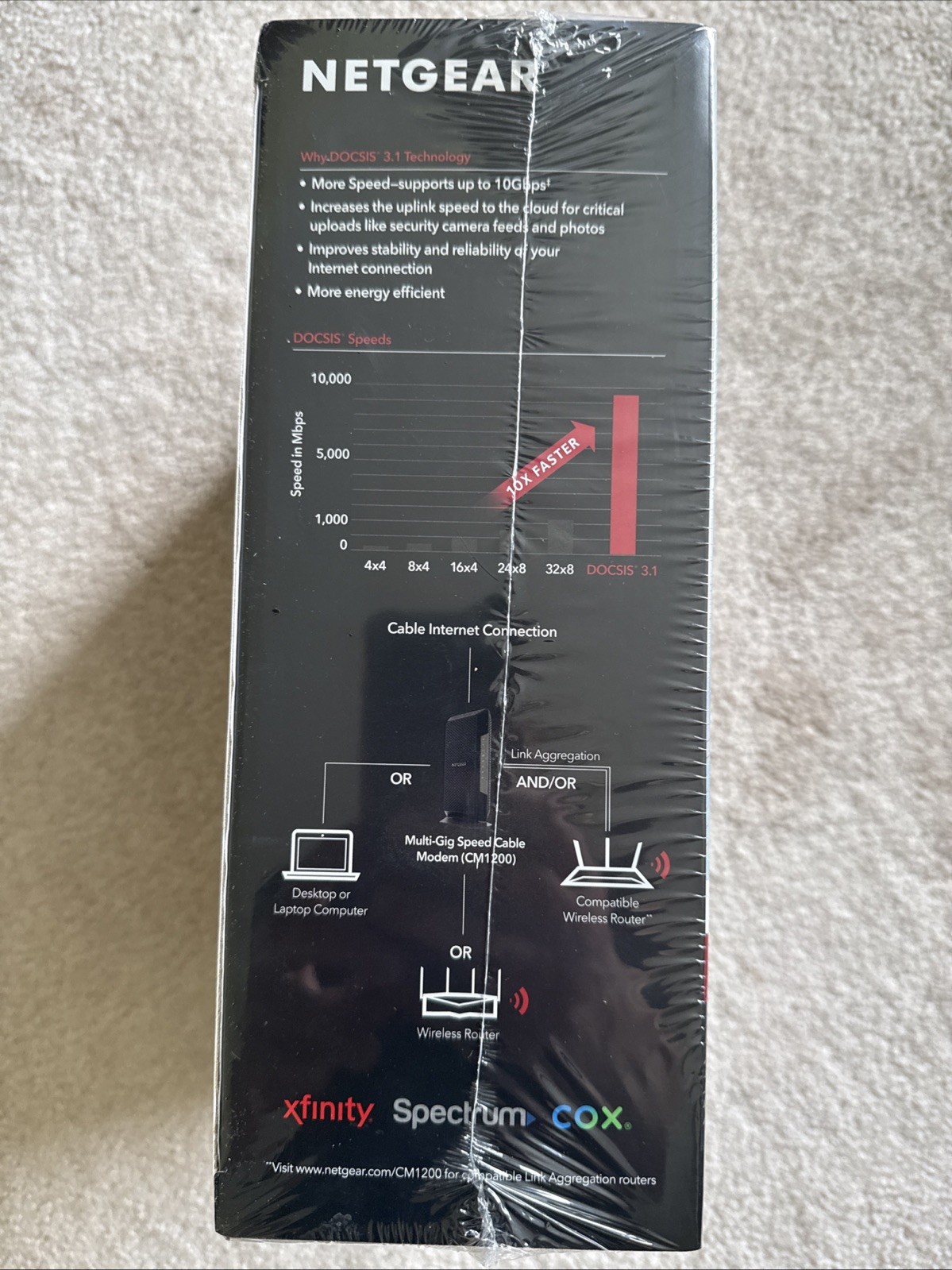 Netgear CM3000 Nighthawk DOCSIS 3.1 High-Speed Cable Modem – CM3000-100NAS