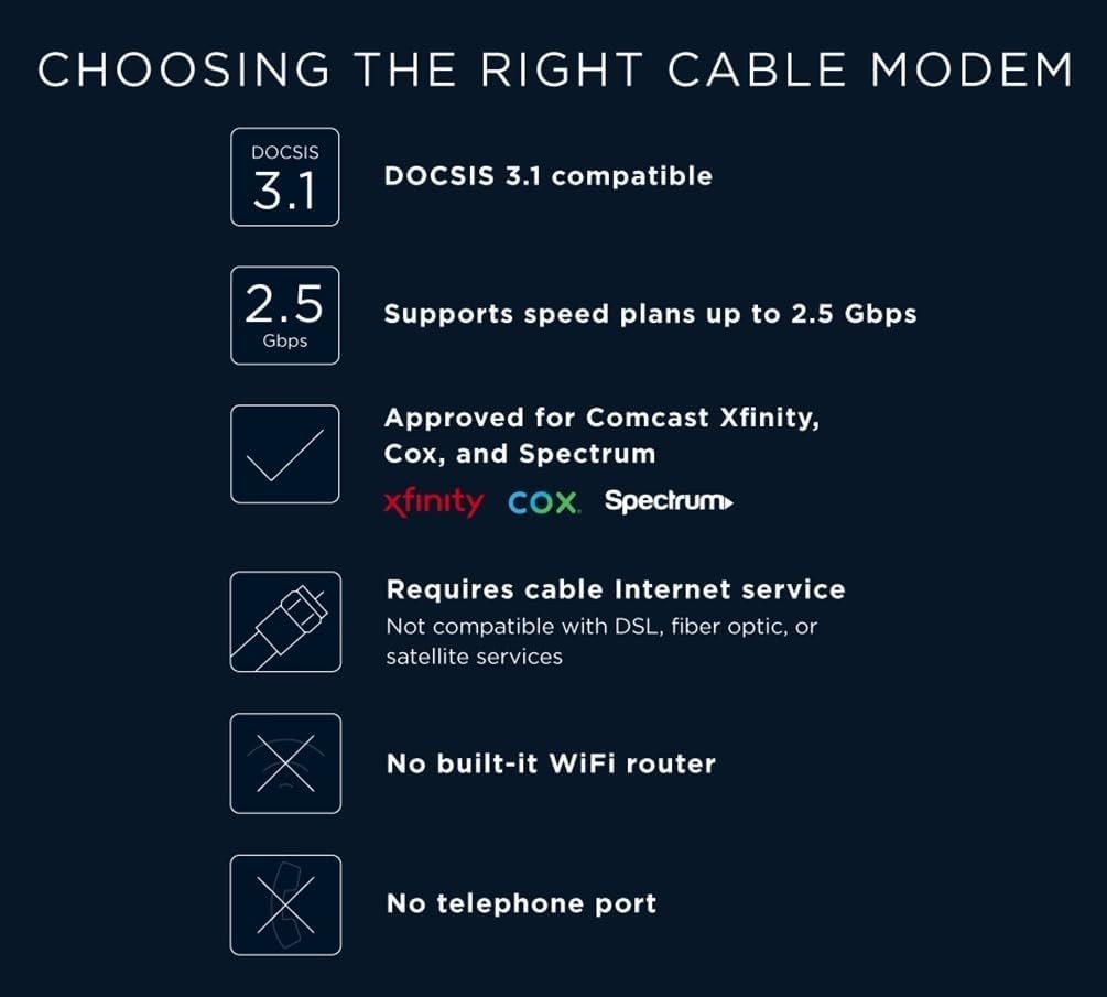 Motorola B12 DOCSIS 3.1 Cable Modem 2500 Mbps 2.5 Gbps Port Xfinity Cox