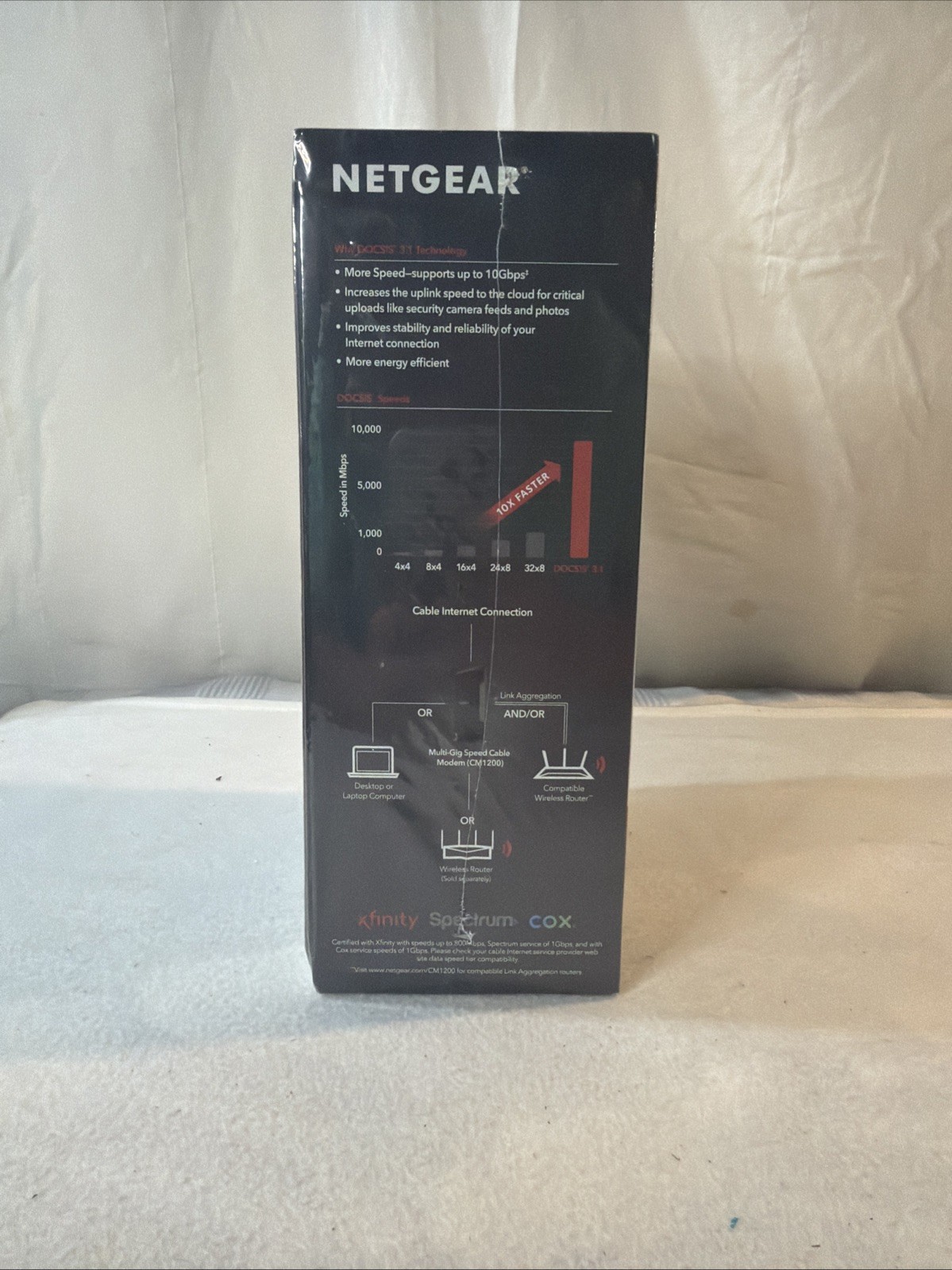 NETGEAR Nighthawk CM1200-100NAS DOCSIS 3.1 Cable Modem SEALED