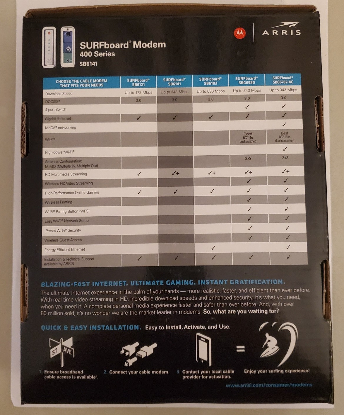 Motorola Arris SURFboard Modem Model SB6141, 400 Series, New Open Box