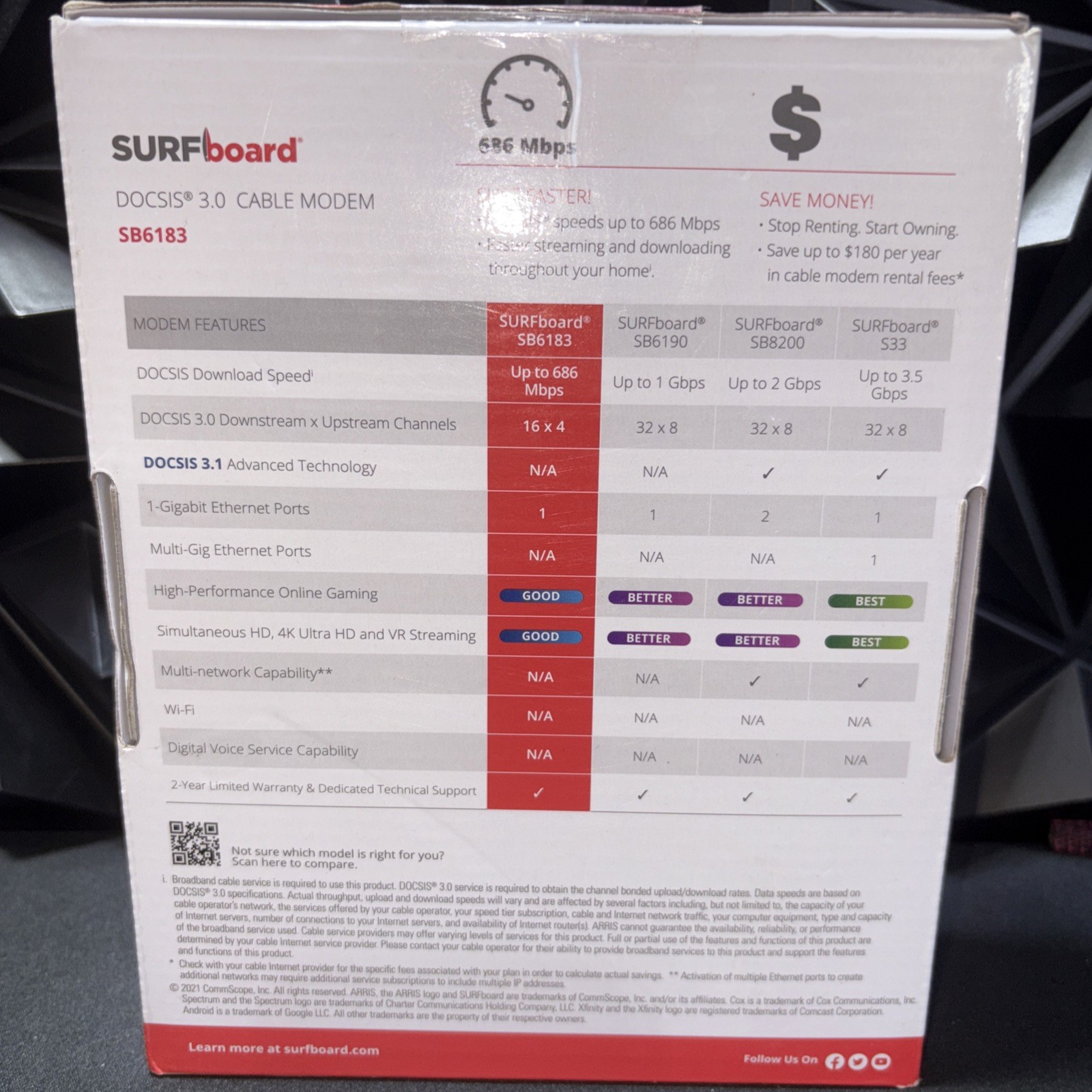 ARRIS SB6183 SURFBoard DOCSIS Speed 3.0 Cable Modem Xfinity Cox Spectrum – White
