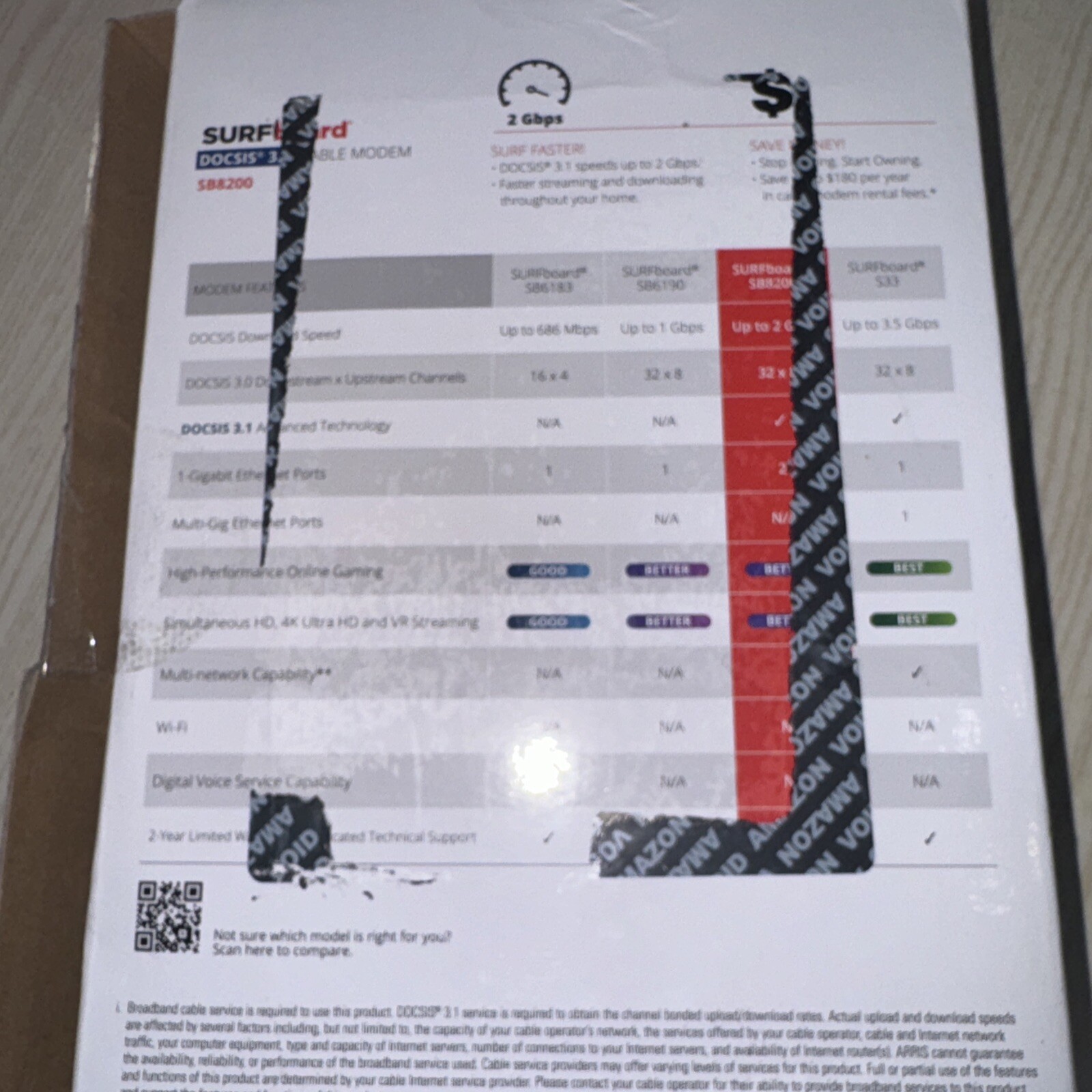 ✨ ARRIS SB8200 Cable Modem Fast DOCSIS 3.1 1Gbs Comcast Xfinity Spectrum Cox